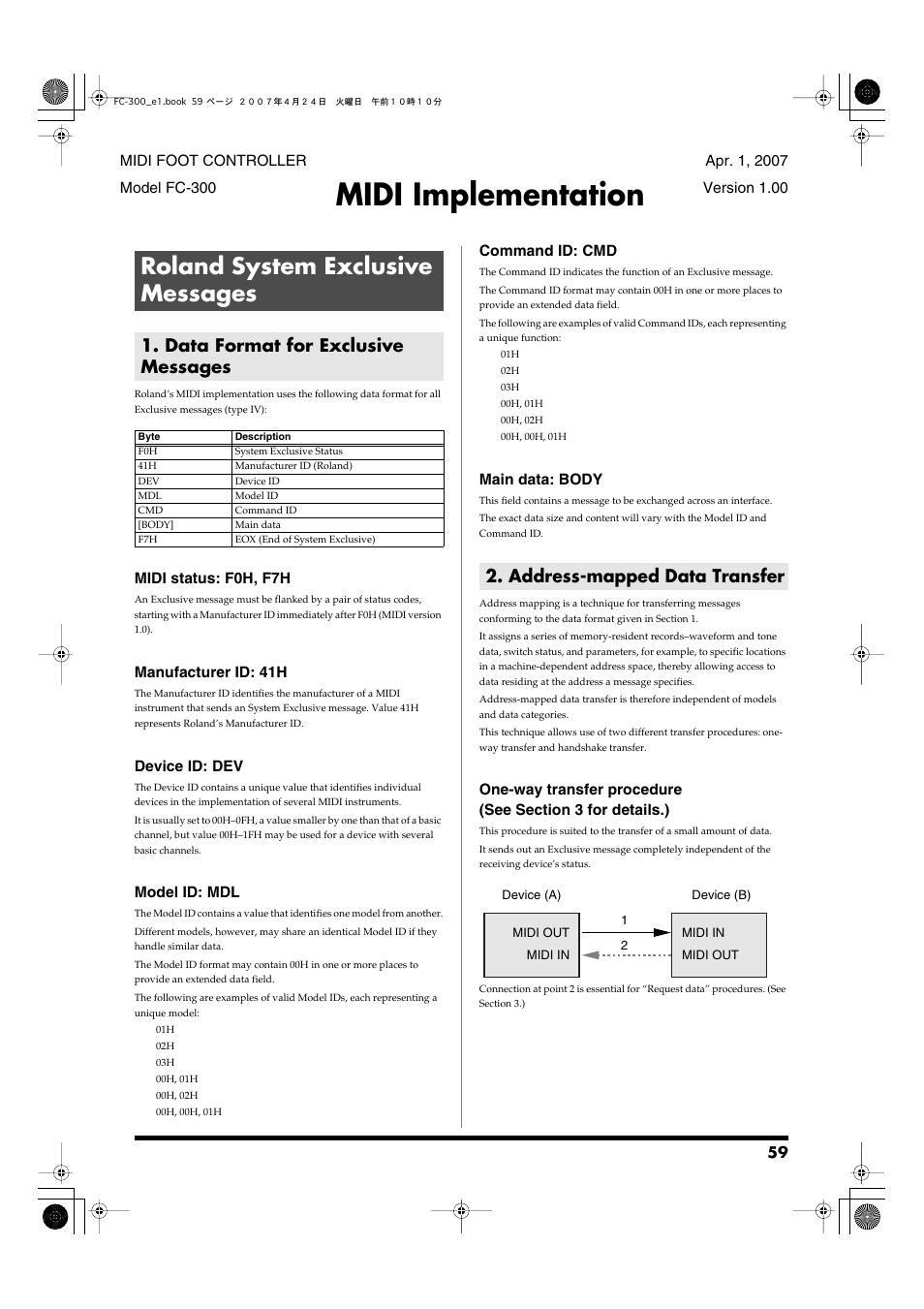 Midi implementation, Roland system exclusive messages, Data format for exclusive messages | Address-mapped data transfer | Roland FC-300 User Manual | Page 59 / 72