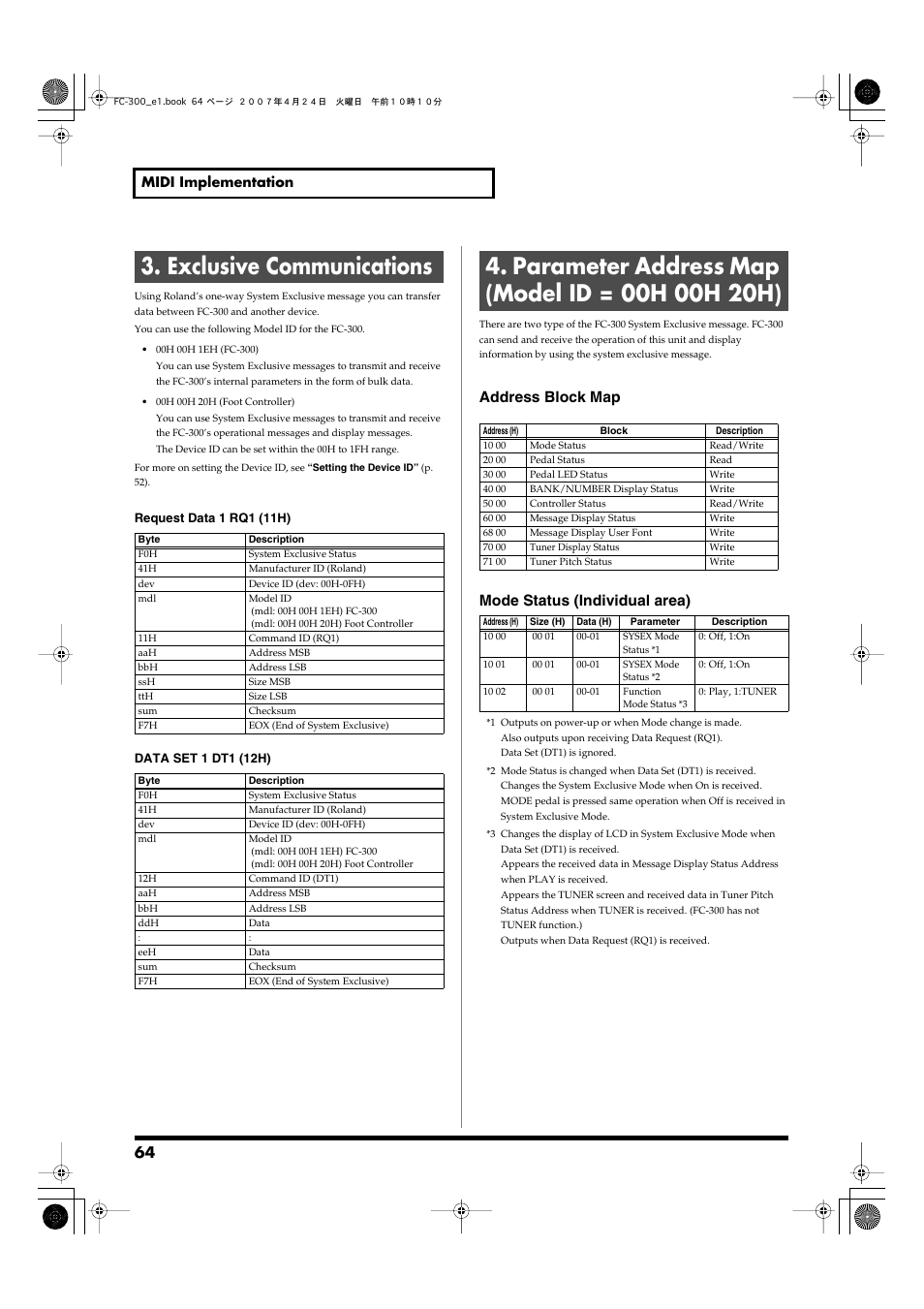 Exclusive communications, P. 64), Address block map mode status (individual area) | Midi implementation | Roland FC-300 User Manual | Page 64 / 72