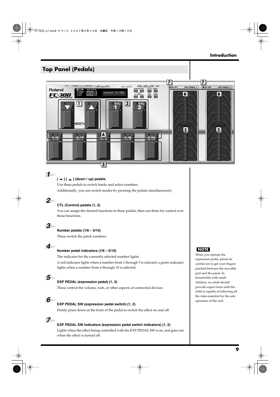 Top panel (pedals) | Roland FC-300 User Manual | Page 9 / 72