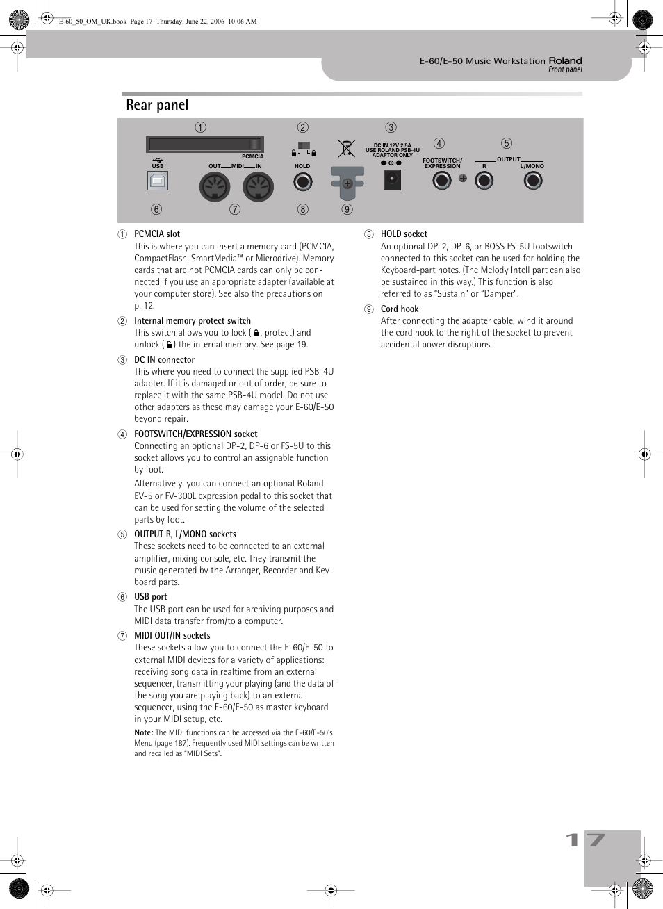 Rear panel | Roland E-60 User Manual | Page 17 / 220