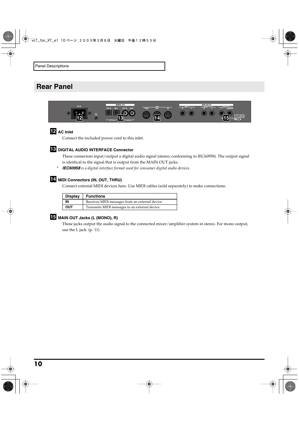 Rear panel | Roland VC-1 D-50 User Manual | Page 10 / 100