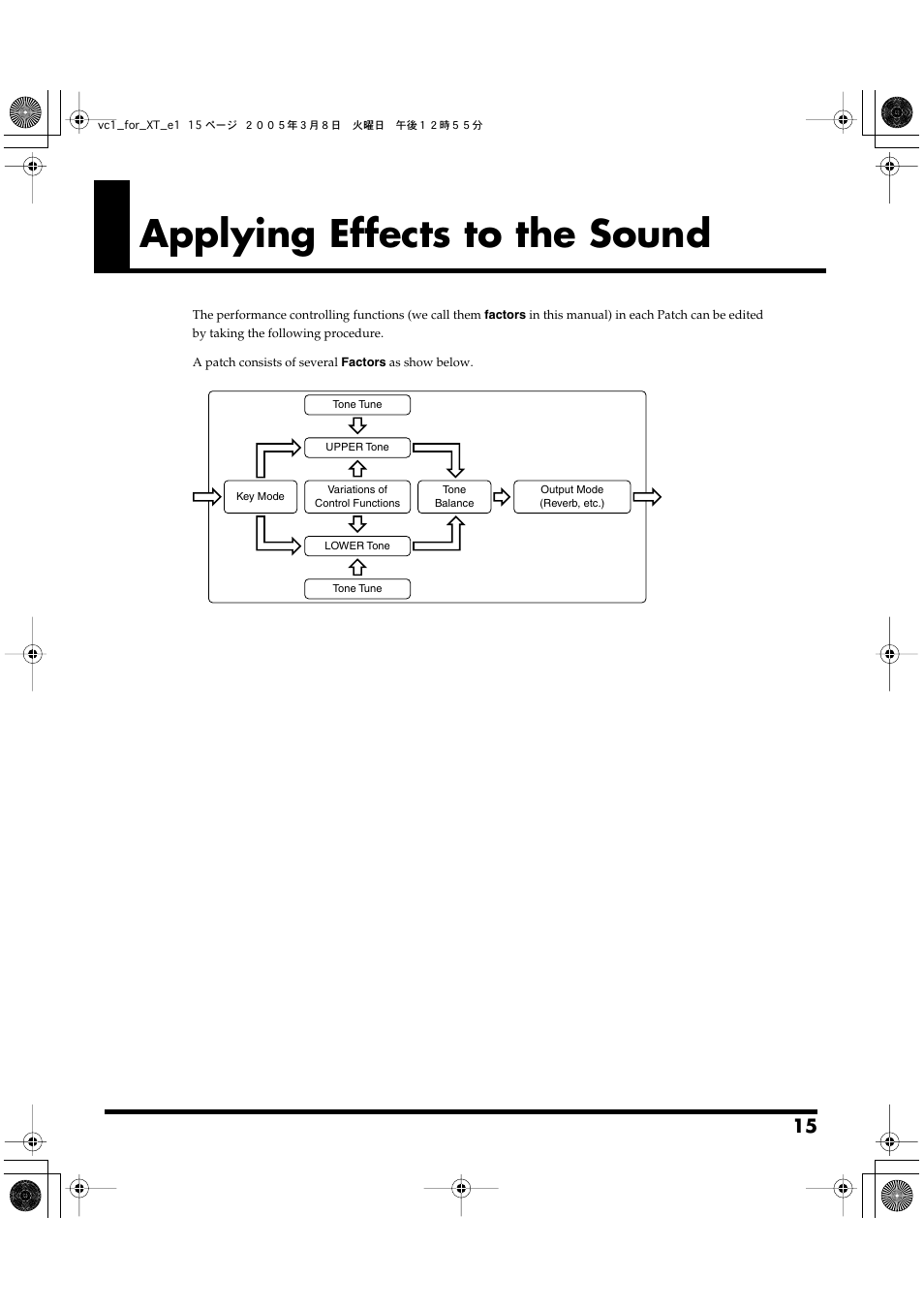 Applying effects to the sound | Roland VC-1 D-50 User Manual | Page 15 / 100