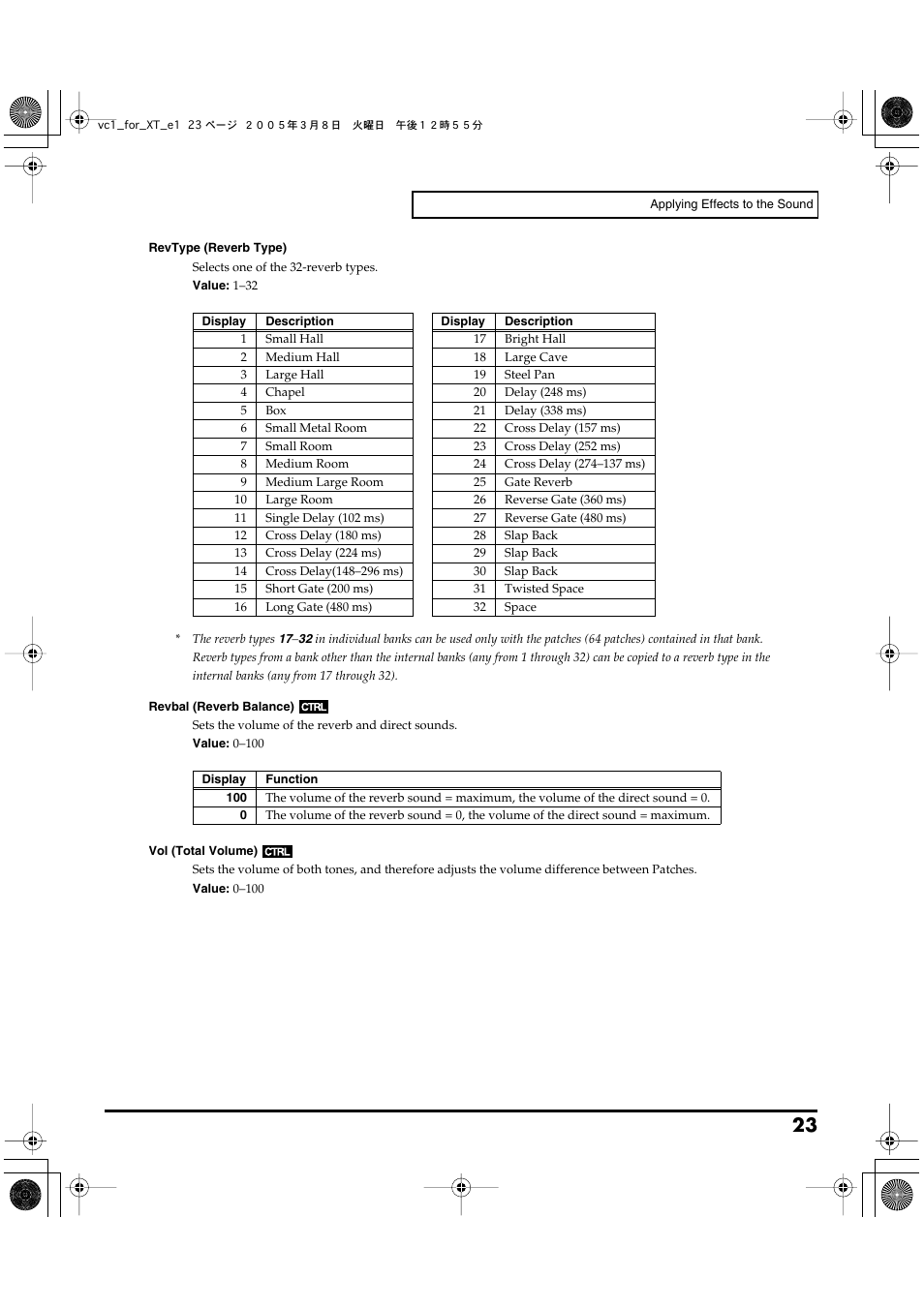 Roland VC-1 D-50 User Manual | Page 23 / 100
