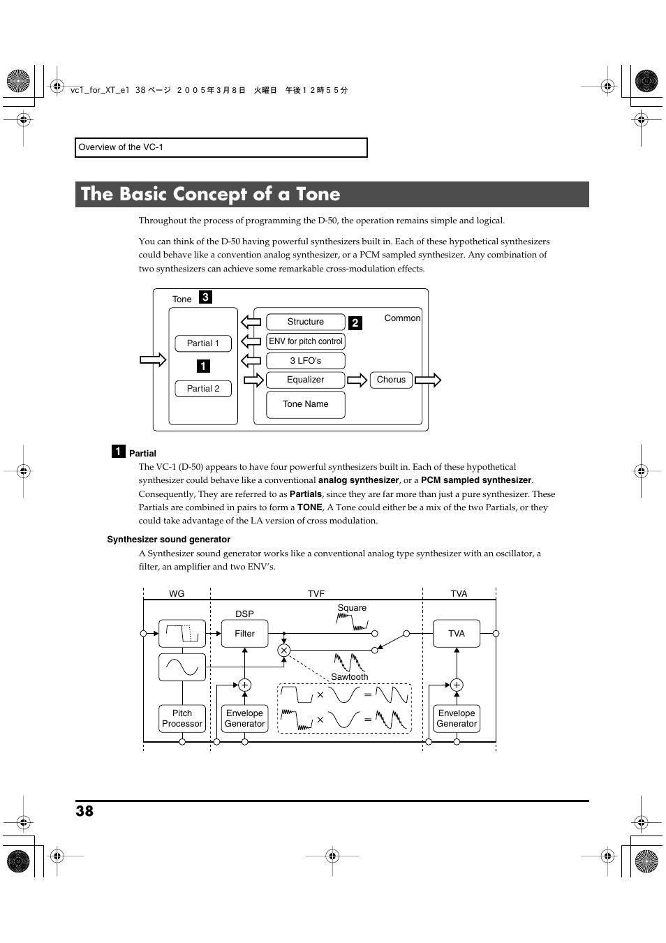 The basic concept of a tone | Roland VC-1 D-50 User Manual | Page 38 / 100