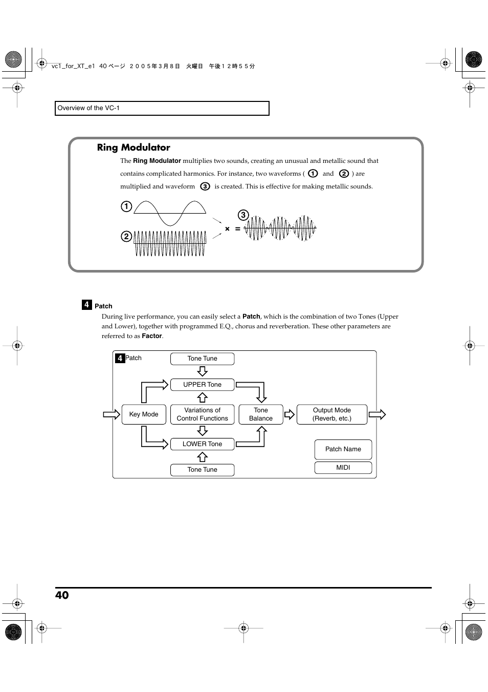 Ring modulator | Roland VC-1 D-50 User Manual | Page 40 / 100