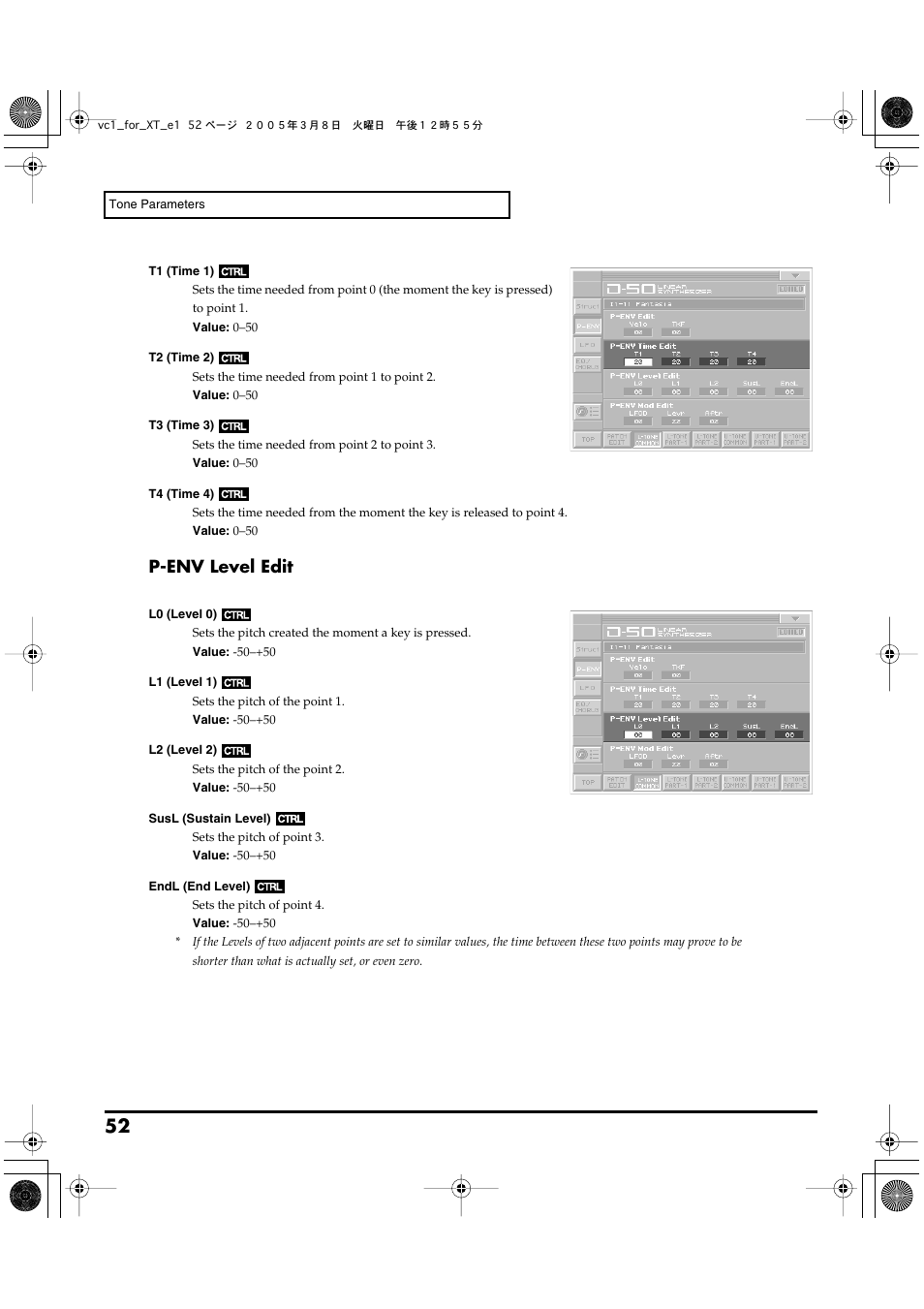 P-env level edit | Roland VC-1 D-50 User Manual | Page 52 / 100