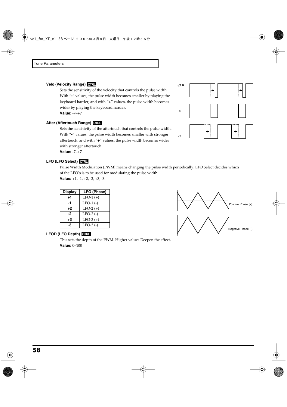 Roland VC-1 D-50 User Manual | Page 58 / 100