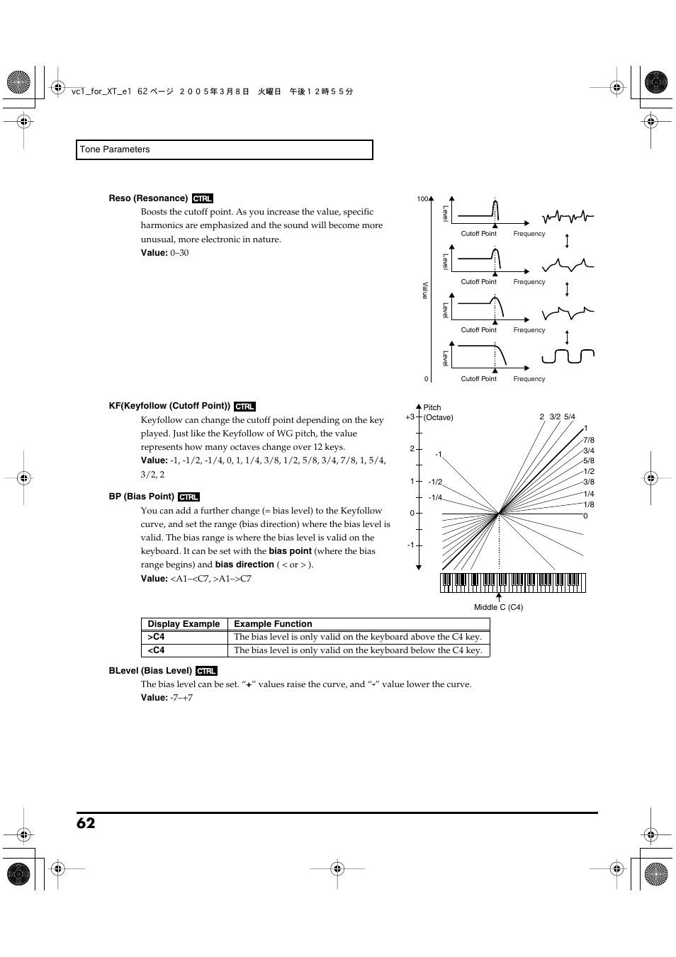 Roland VC-1 D-50 User Manual | Page 62 / 100