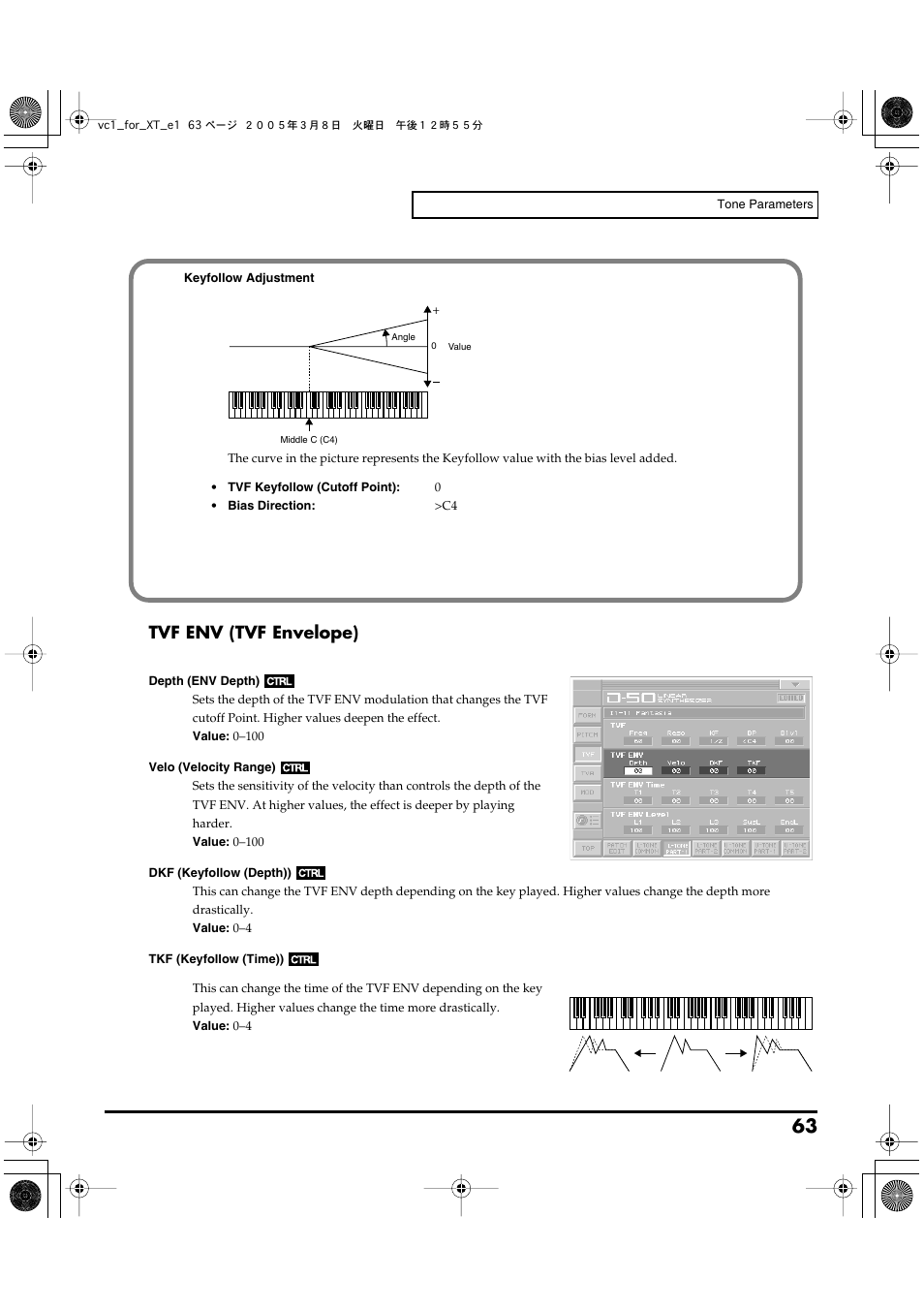 Tvf env (tvf envelope) | Roland VC-1 D-50 User Manual | Page 63 / 100