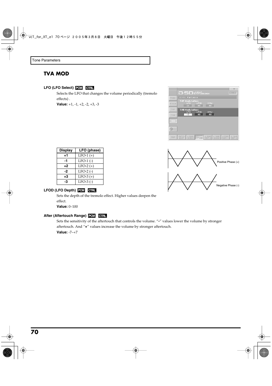 Tva mod | Roland VC-1 D-50 User Manual | Page 70 / 100