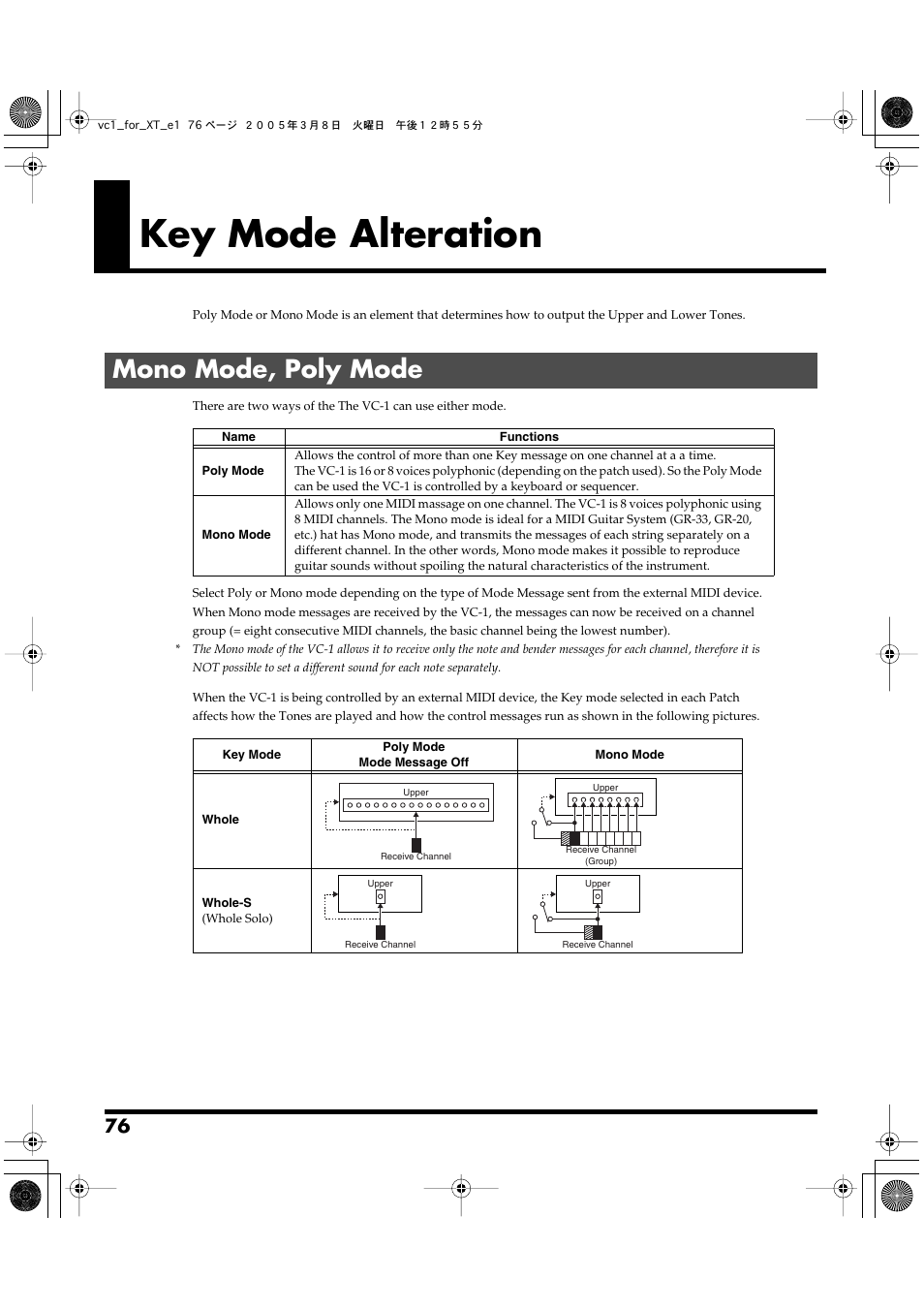 Key mode alteration, P. 76)), Mono mode, poly mode | Roland VC-1 D-50 User Manual | Page 76 / 100
