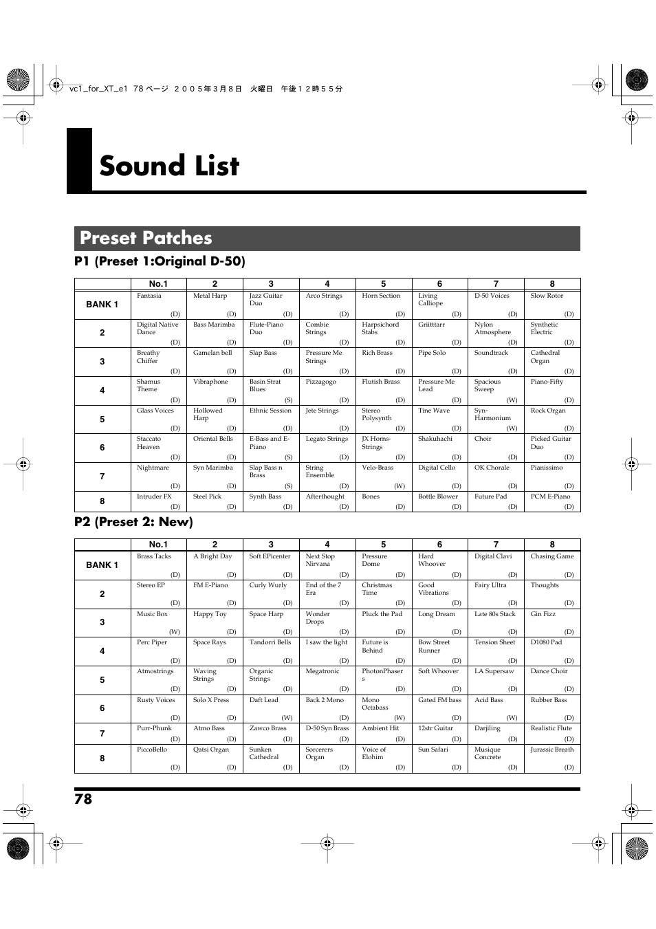Sound list, Preset patches | Roland VC-1 D-50 User Manual | Page 78 / 100