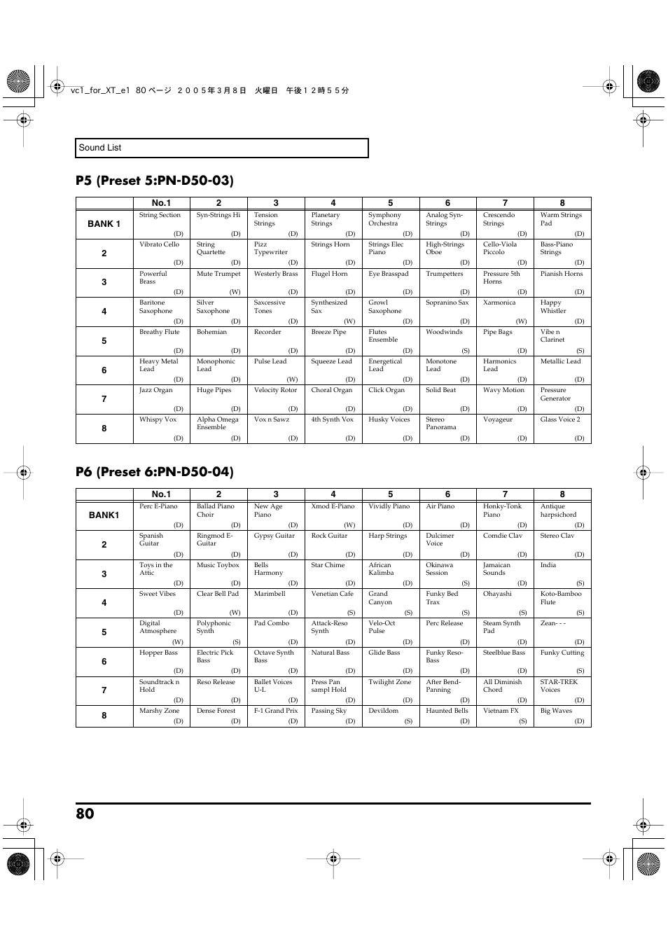 Roland VC-1 D-50 User Manual | Page 80 / 100