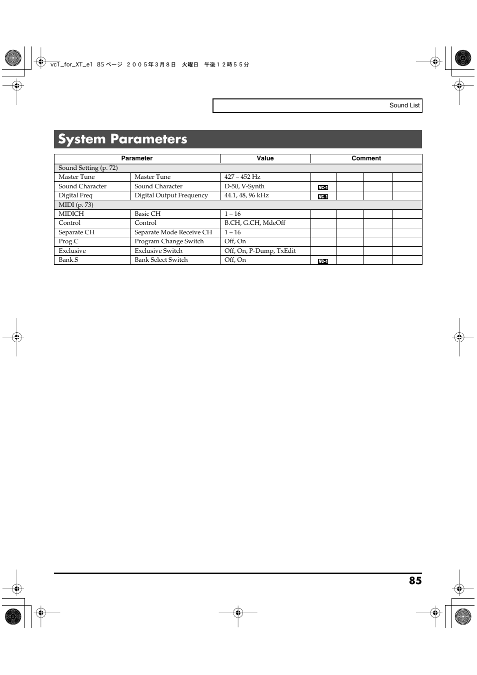 System parameters | Roland VC-1 D-50 User Manual | Page 85 / 100