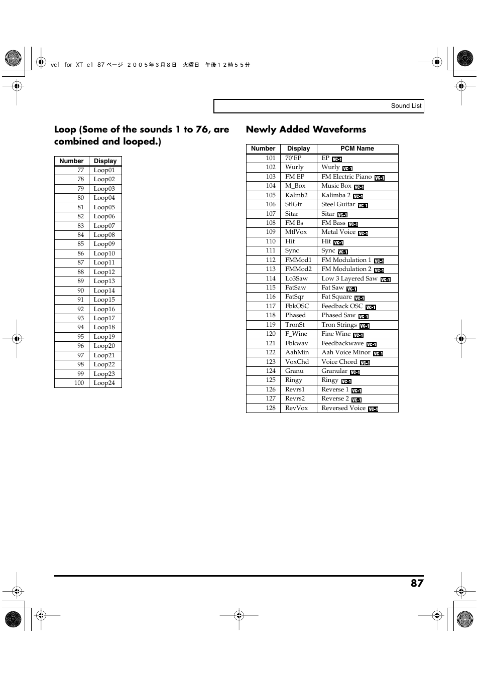 Roland VC-1 D-50 User Manual | Page 87 / 100