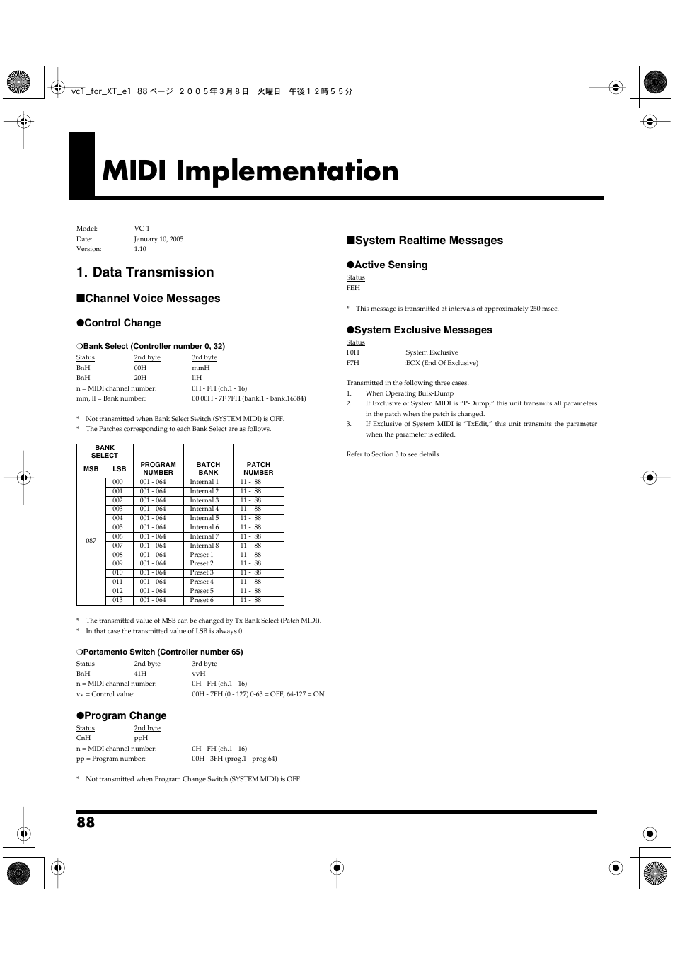 Midi implementation, Data transmission, P. 88)) | Channel voice messages, System realtime messages, Control change, Program change, Active sensing, System exclusive messages | Roland VC-1 D-50 User Manual | Page 88 / 100
