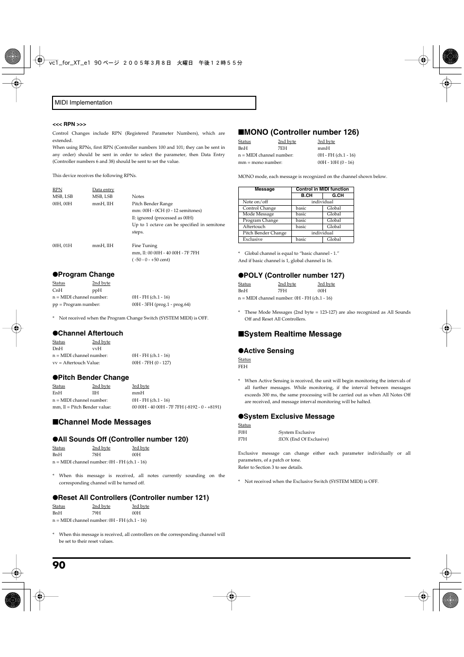 Channel mode messages, Mono (controller number 126), System realtime message | Roland VC-1 D-50 User Manual | Page 90 / 100