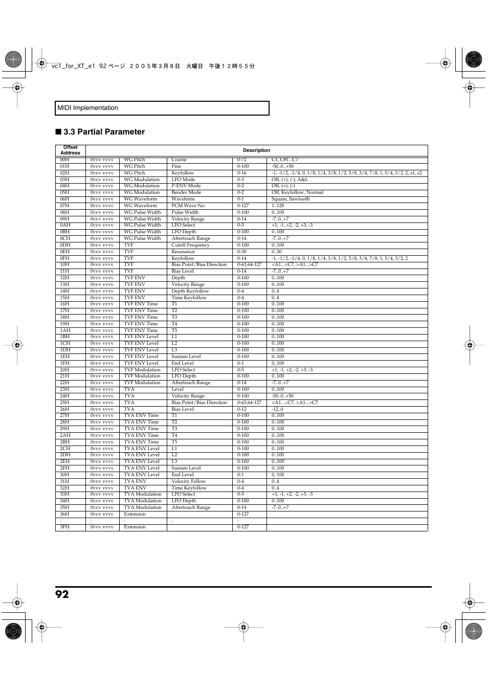 3 partial parameter | Roland VC-1 D-50 User Manual | Page 92 / 100