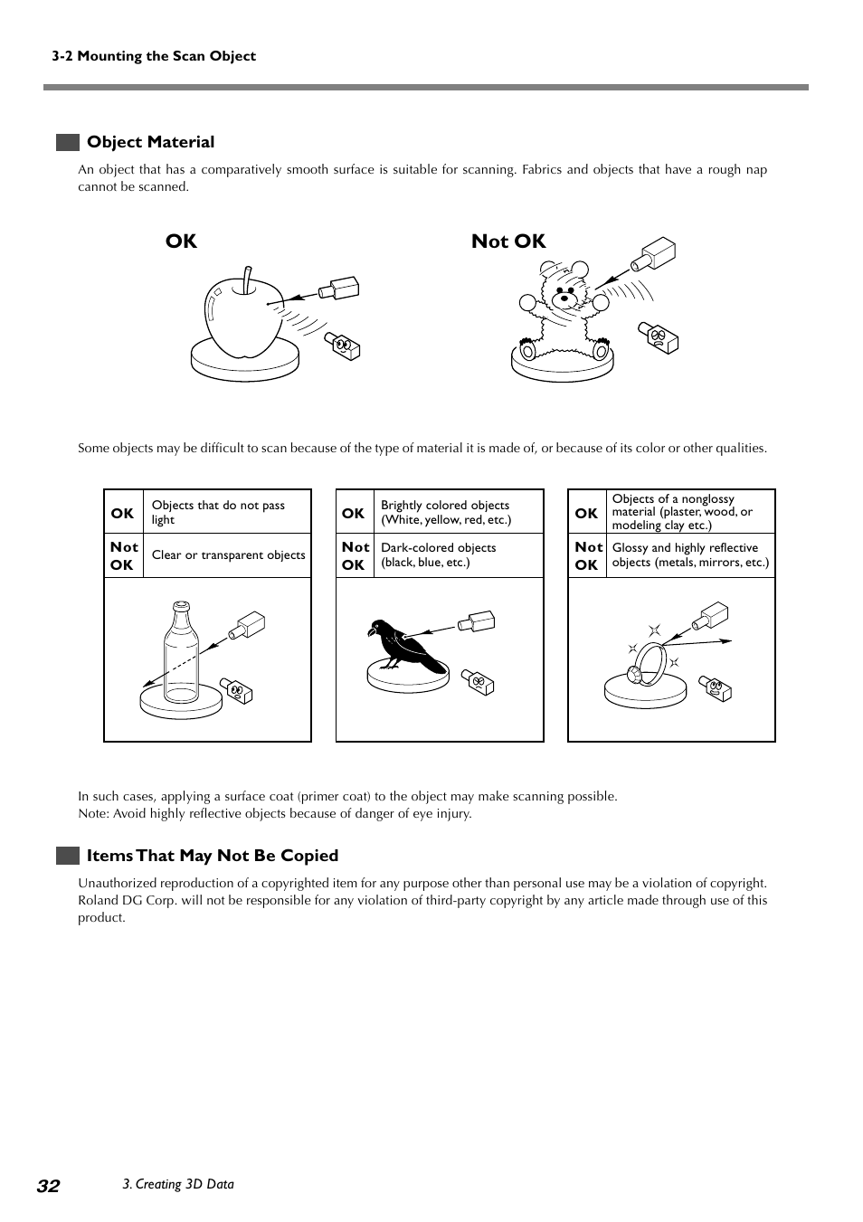 Ok not ok | Roland PICZA LPX-60 User Manual | Page 34 / 68