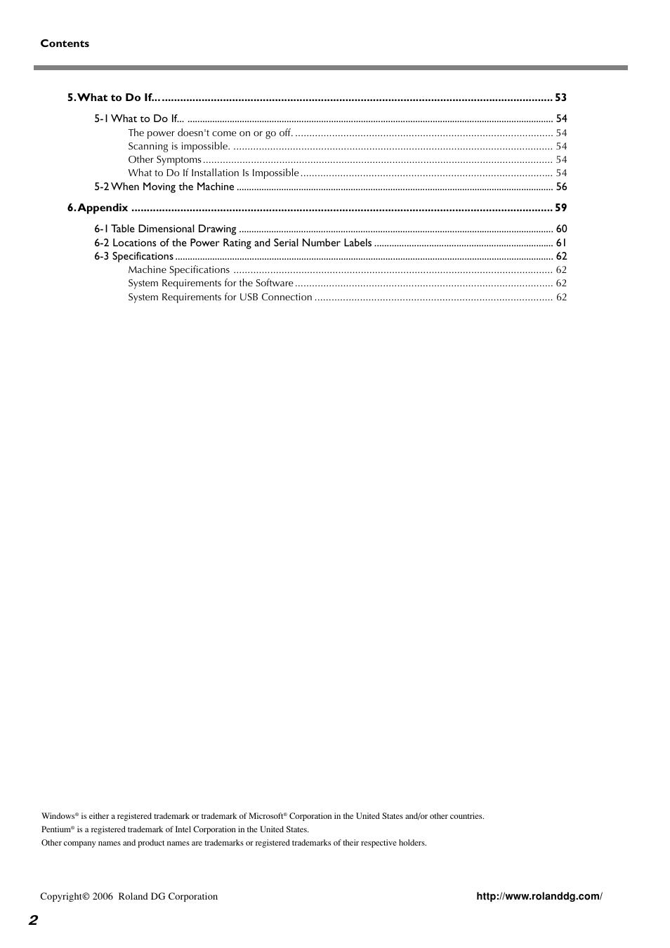 Roland PICZA LPX-60 User Manual | Page 4 / 68