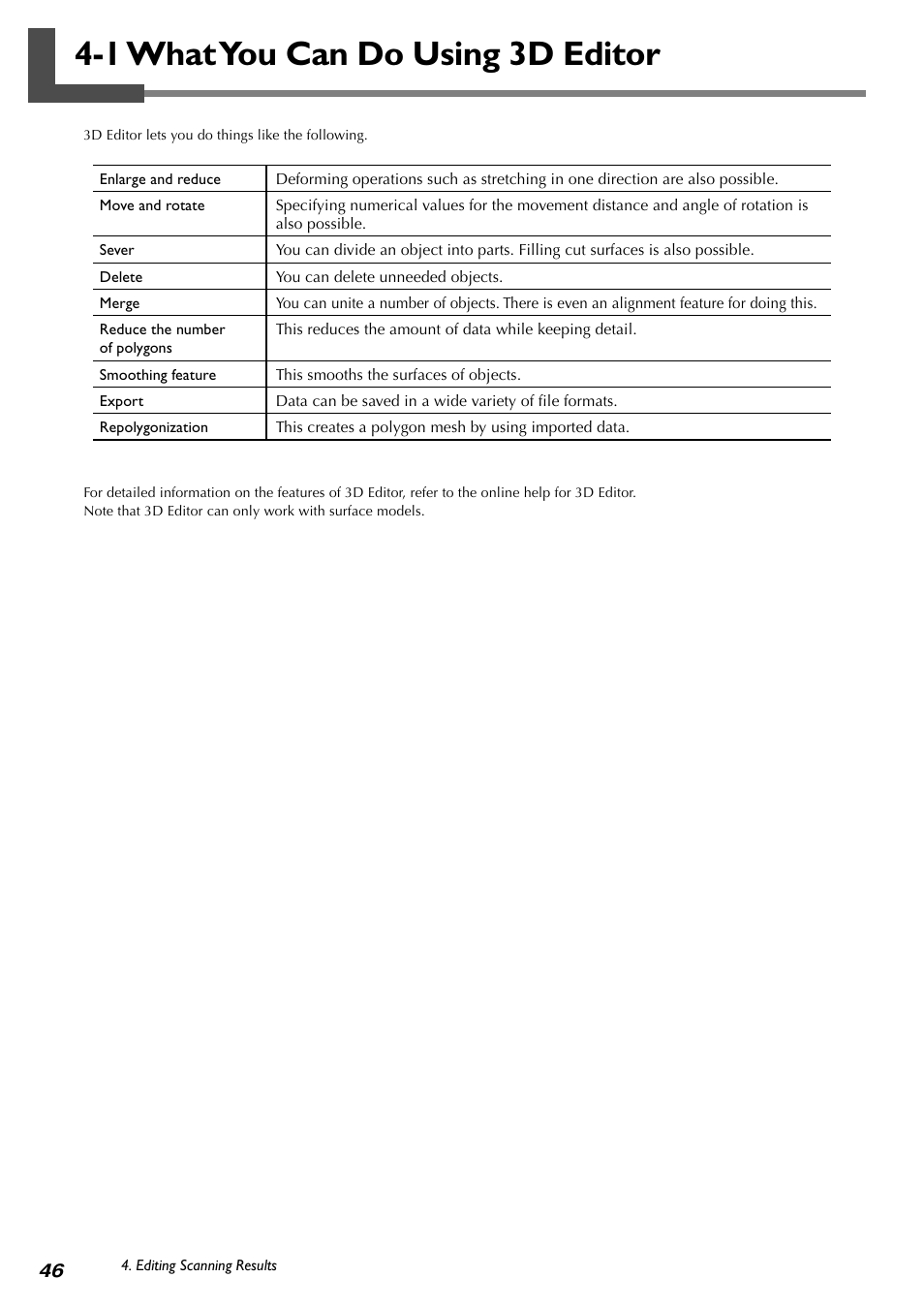 1 what you can do using 3d editor | Roland PICZA LPX-60 User Manual | Page 48 / 68