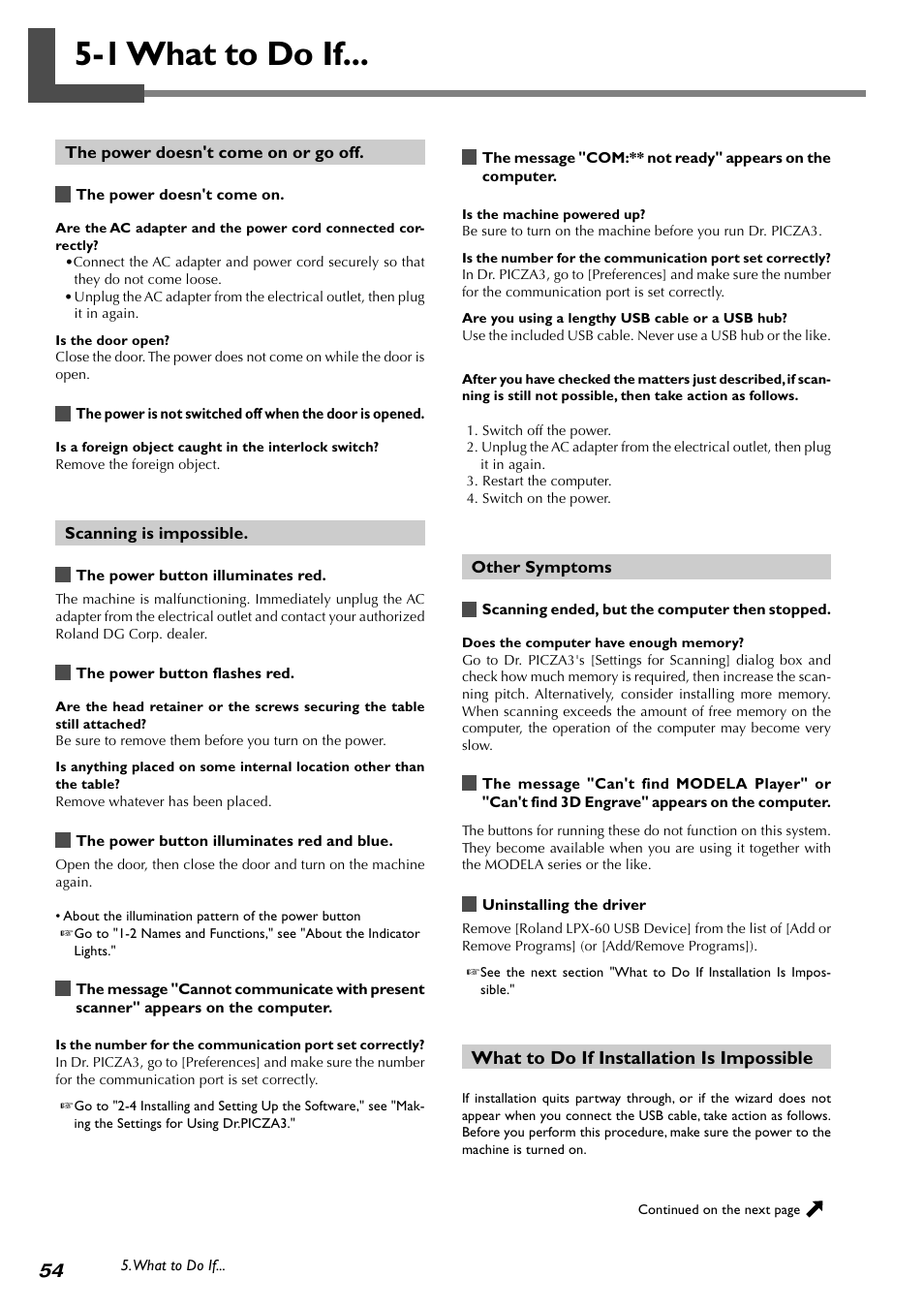 1 what to do if, What to do if installation is impossible | Roland PICZA LPX-60 User Manual | Page 56 / 68