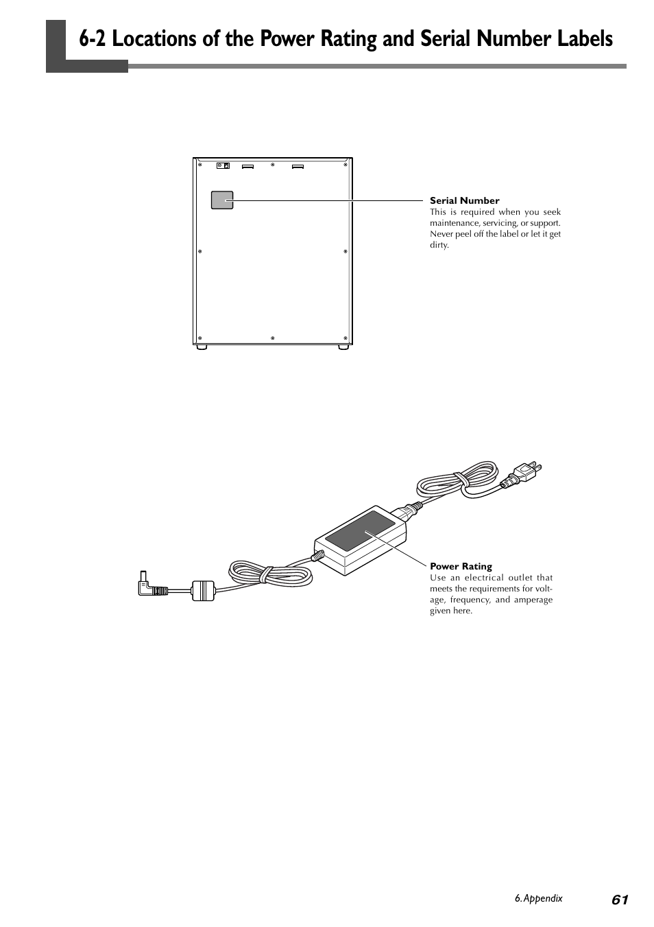 Roland PICZA LPX-60 User Manual | Page 63 / 68