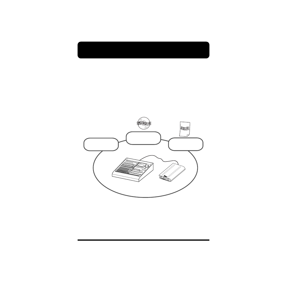 Using this unit in connection with vs series, Main features of the cdr-88rw-4 | Roland CDR-88RW-4 User Manual | Page 7 / 12