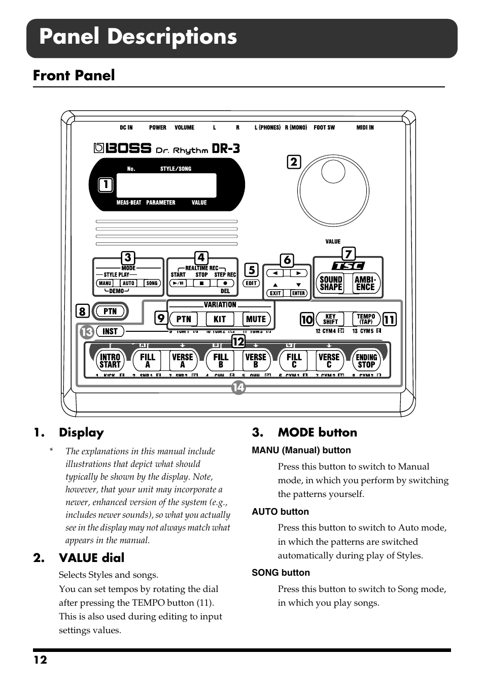 Panel descriptions, Front panel | Roland DR-3 User Manual | Page 12 / 128