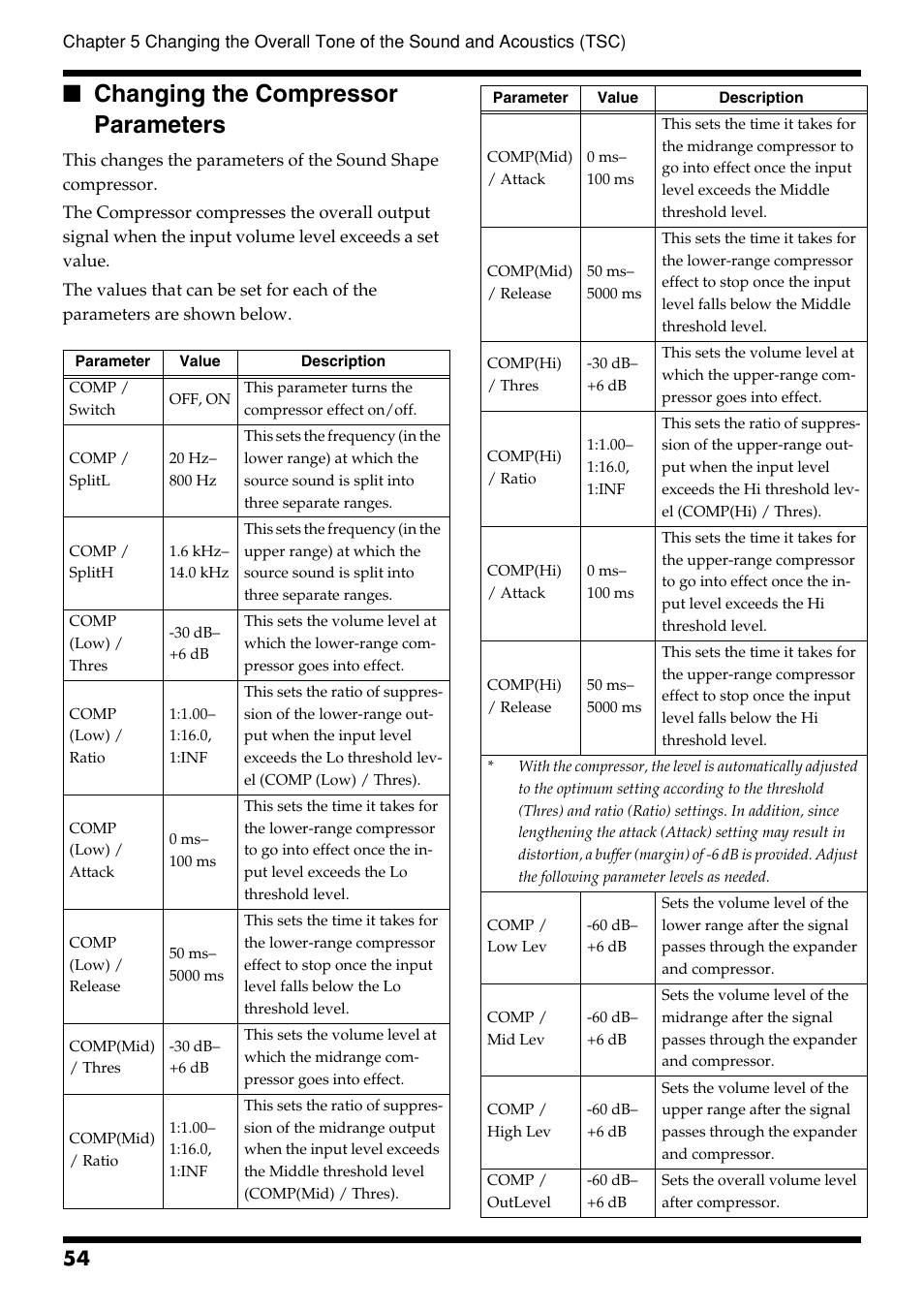 Changing the compressor parameters | Roland DR-3 User Manual | Page 54 / 128