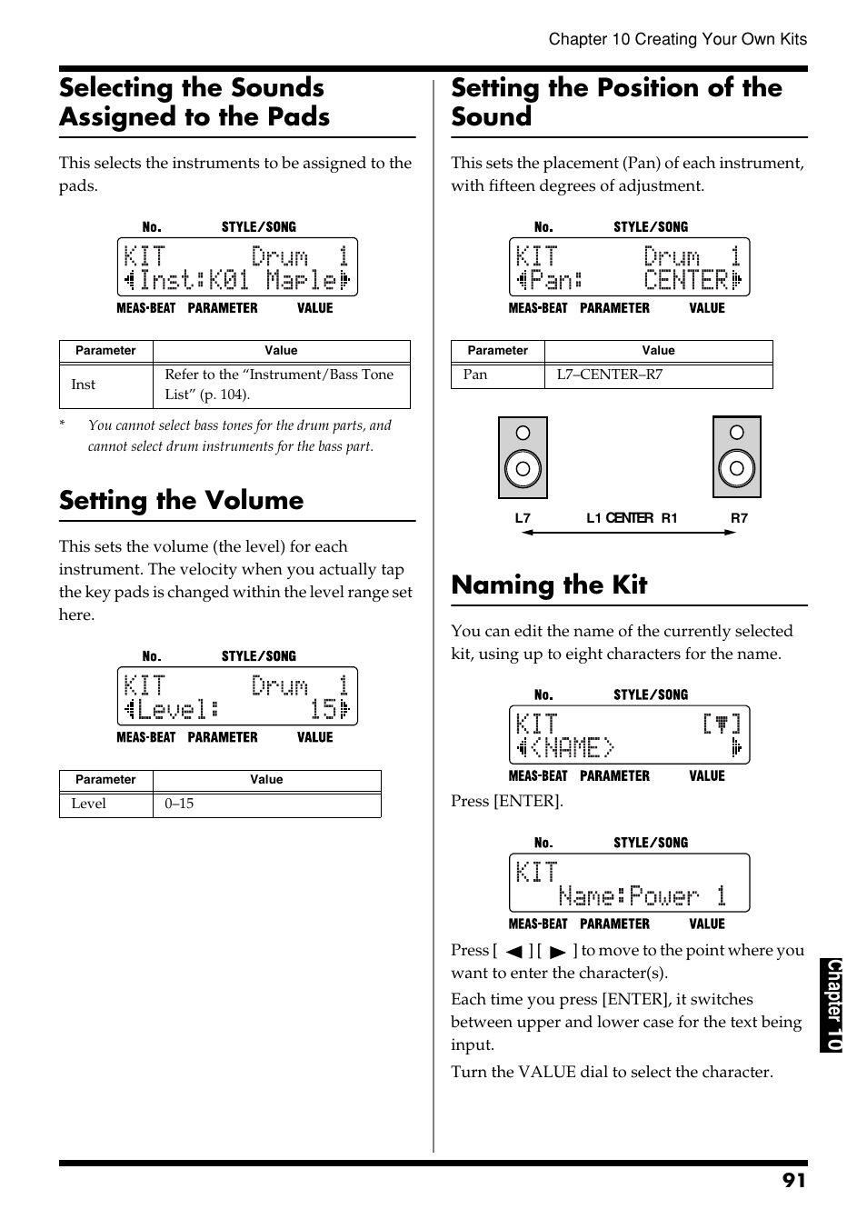 Selecting the sounds assigned to the pads, Setting the volume, Setting the position of the sound | Naming the kit, P. 91, Ch ap ter 10 | Roland DR-3 User Manual | Page 91 / 128
