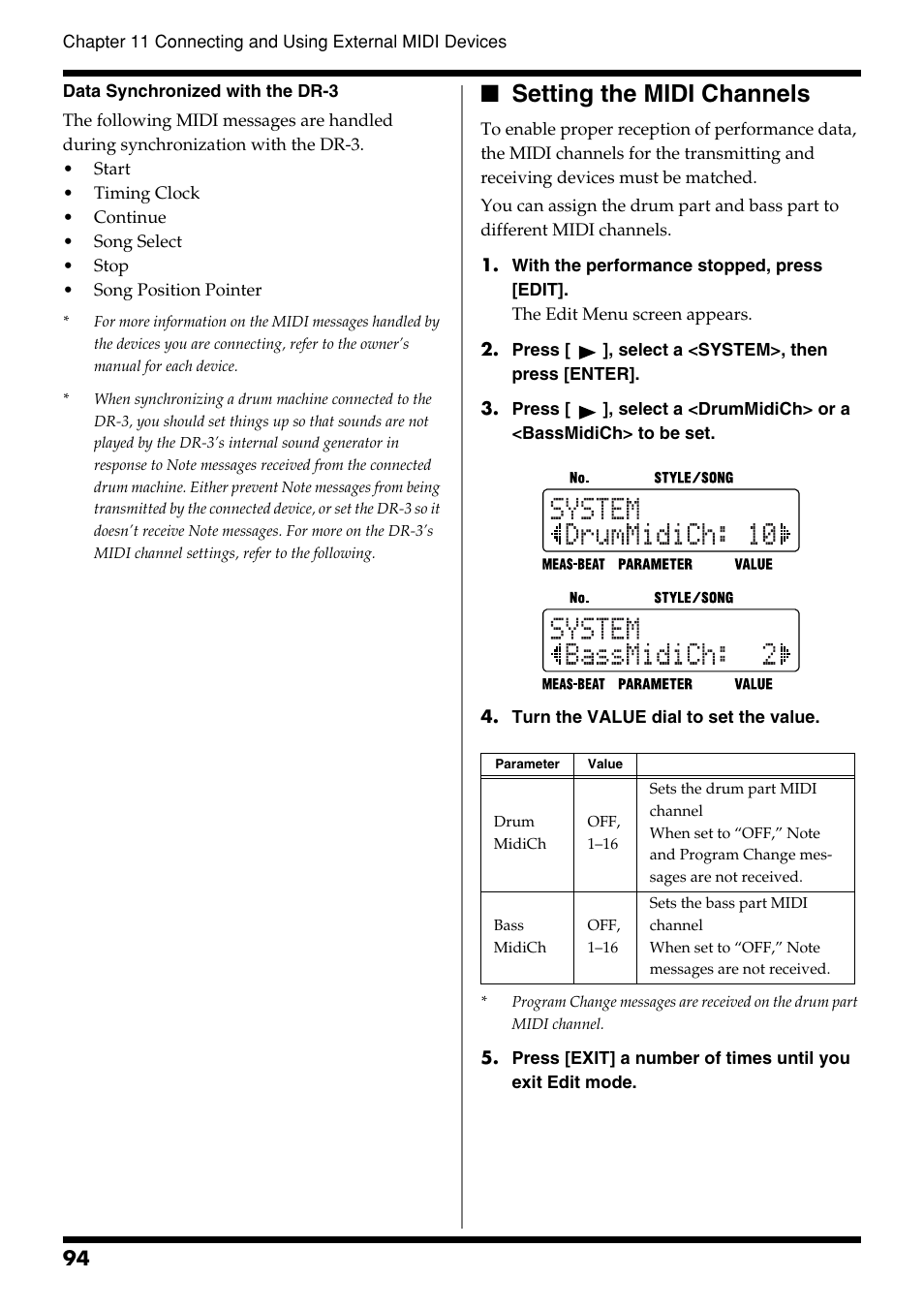 Setting the midi channels, P. 94 | Roland DR-3 User Manual | Page 94 / 128