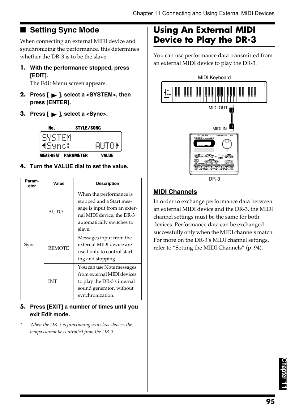 Setting sync mode, Using an external midi device to play the dr-3, P. 95 | Ch ap ter 11 | Roland DR-3 User Manual | Page 95 / 128