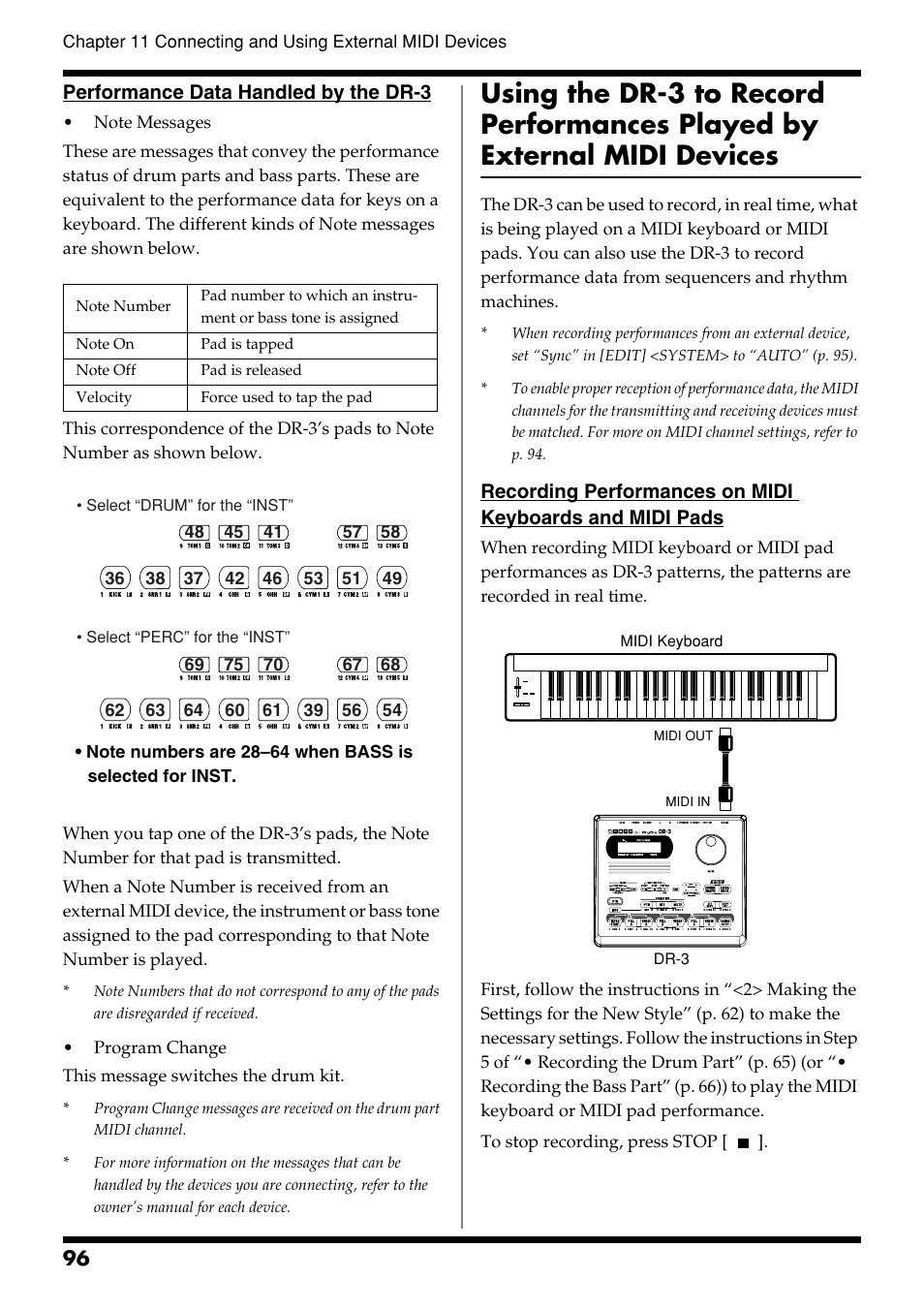 Roland DR-3 User Manual | Page 96 / 128