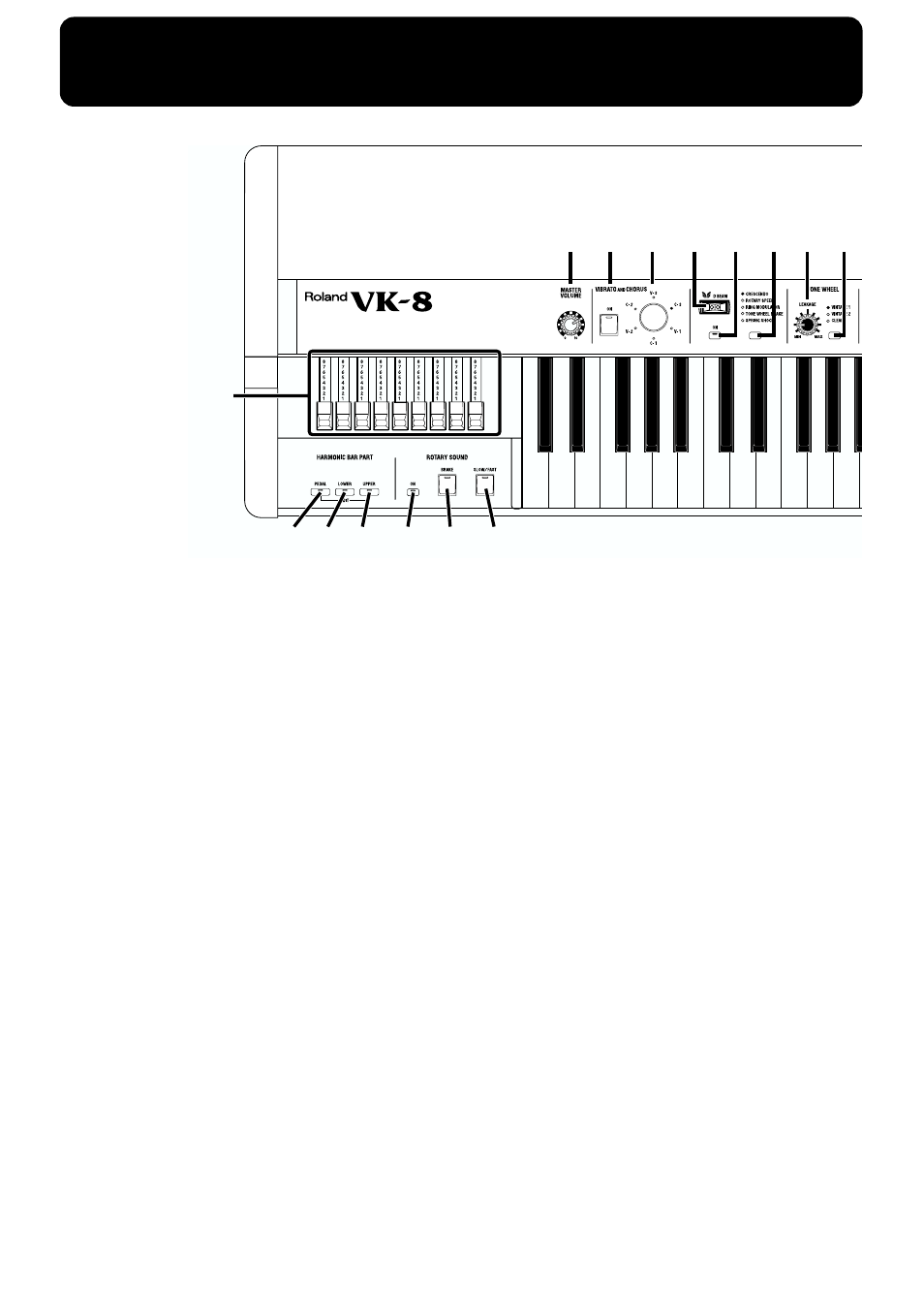 Panel descriptions | Roland VK-8 User Manual | Page 10 / 84