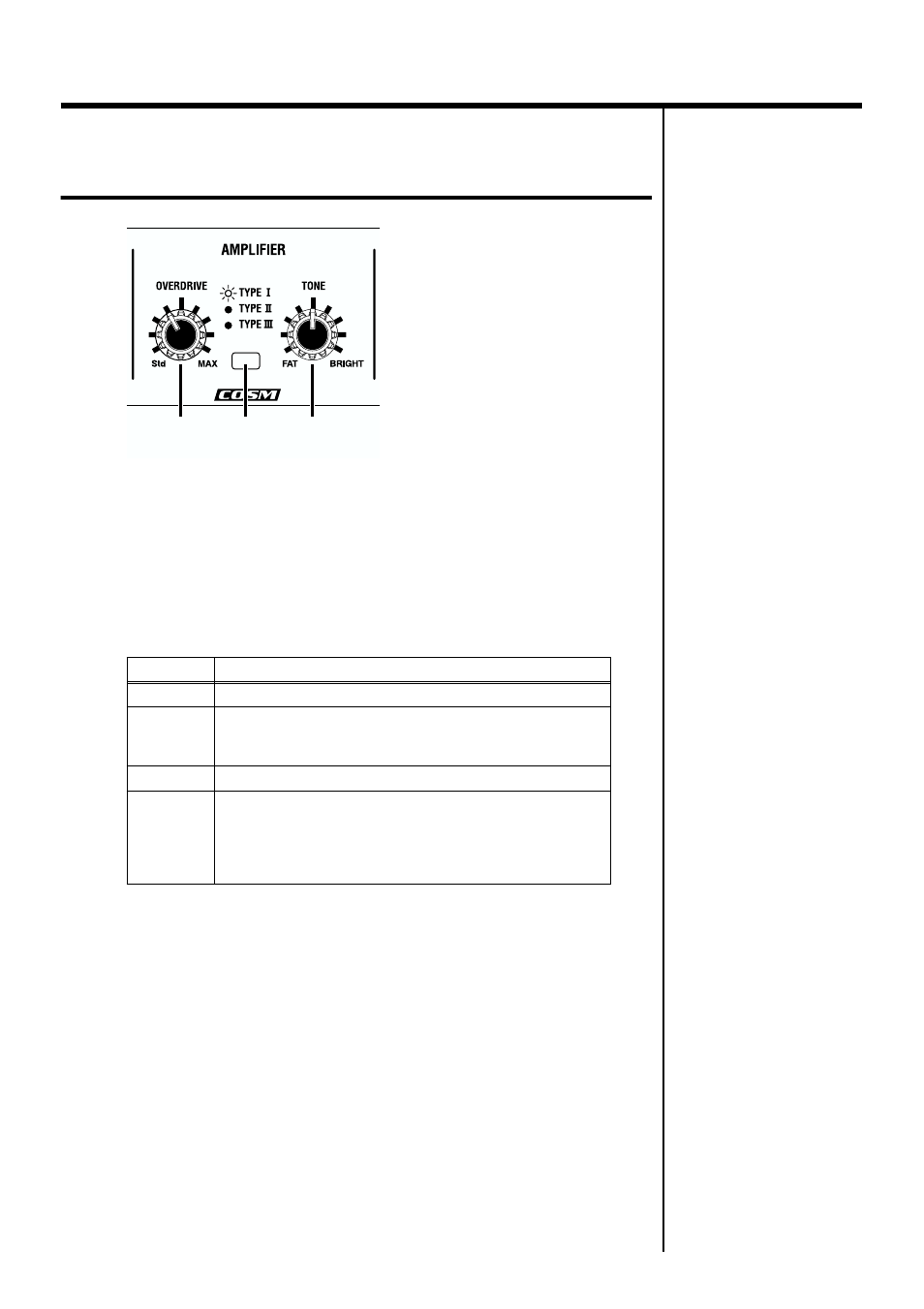Changing the amp type (amp type, overdrive, tone), Adjust the depth of overdrive (p. 33), Of the virtual amp (p. 33) | The amplifier (p. 33), the | Roland VK-8 User Manual | Page 33 / 84