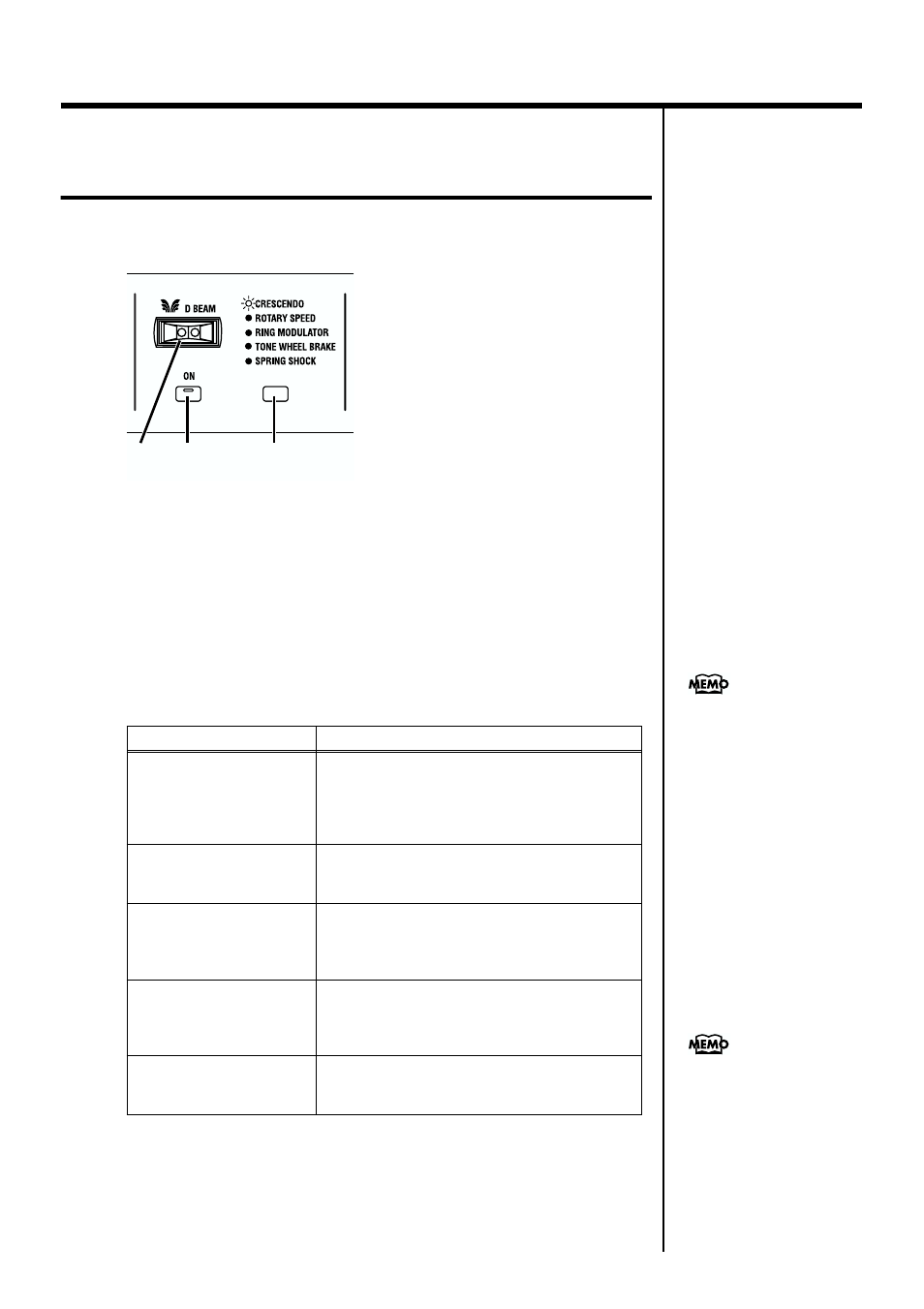 The d beam controller (p. 34), Switches the d beam controller on/off (p. 34), Controller (p. 34) | Using the d beam controller, To produce common organ, Effects” (p. 34) and “assigning | Roland VK-8 User Manual | Page 34 / 84