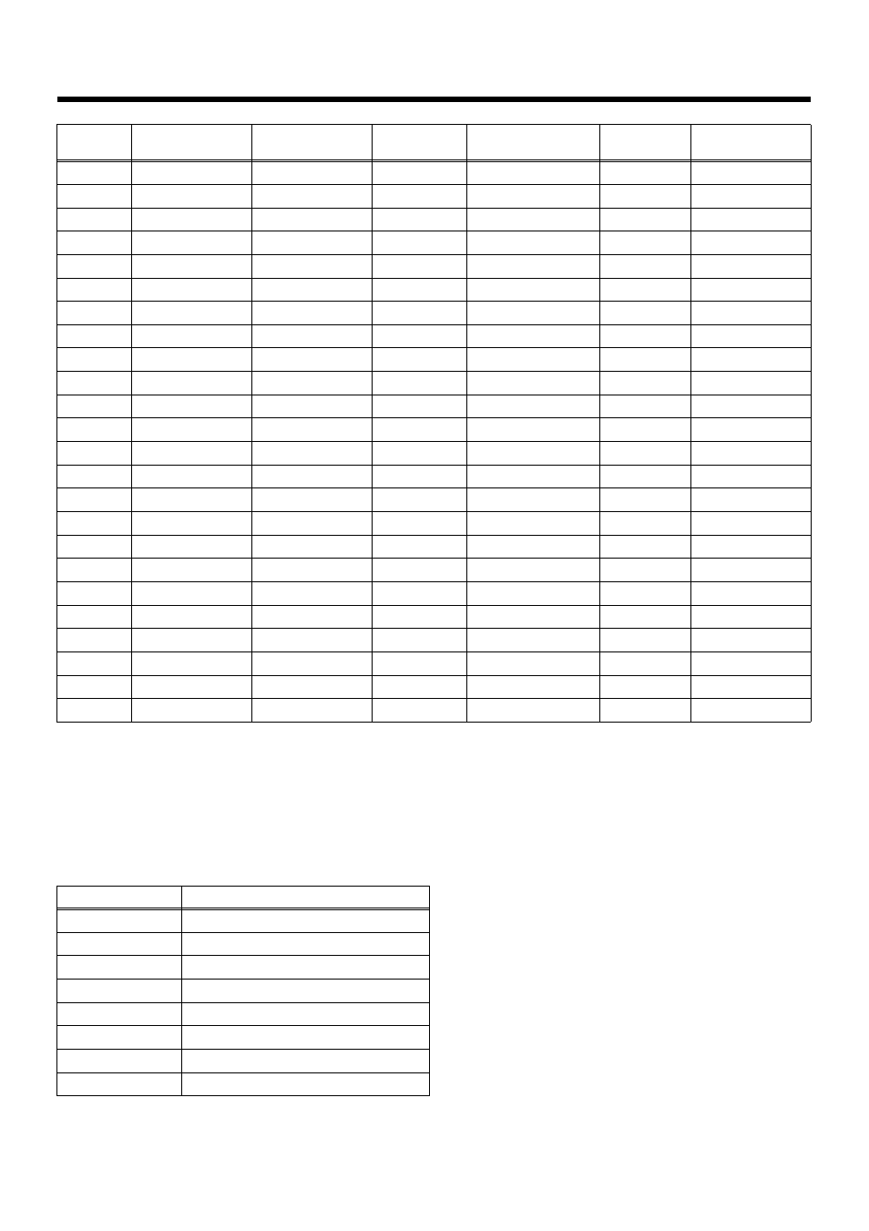 Other tones list, 68 preset/other tones list | Roland VK-8 User Manual | Page 68 / 84