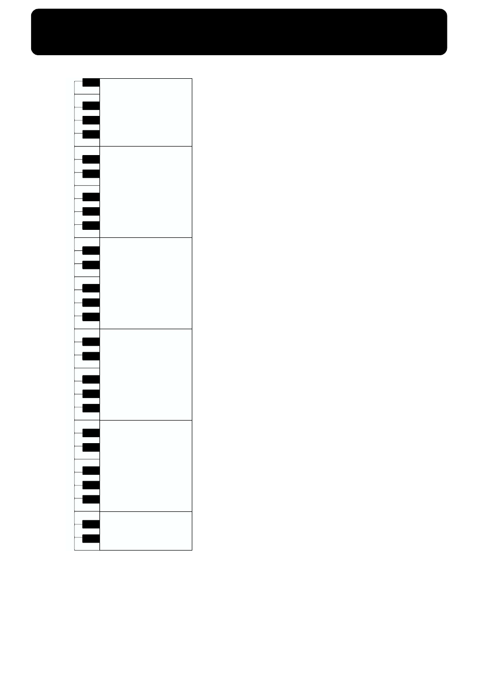 Drum list | Roland VK-8 User Manual | Page 70 / 84