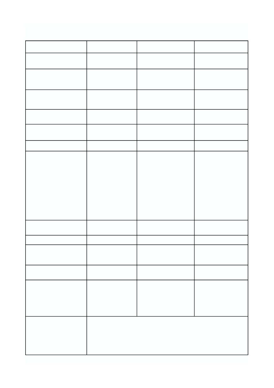 Midi implementation chart | Roland VK-8 User Manual | Page 77 / 84