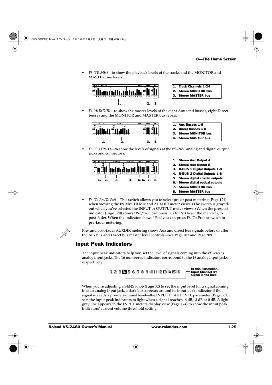 Input peak indicators | Roland VS-2480 User Manual | Page 125 / 452