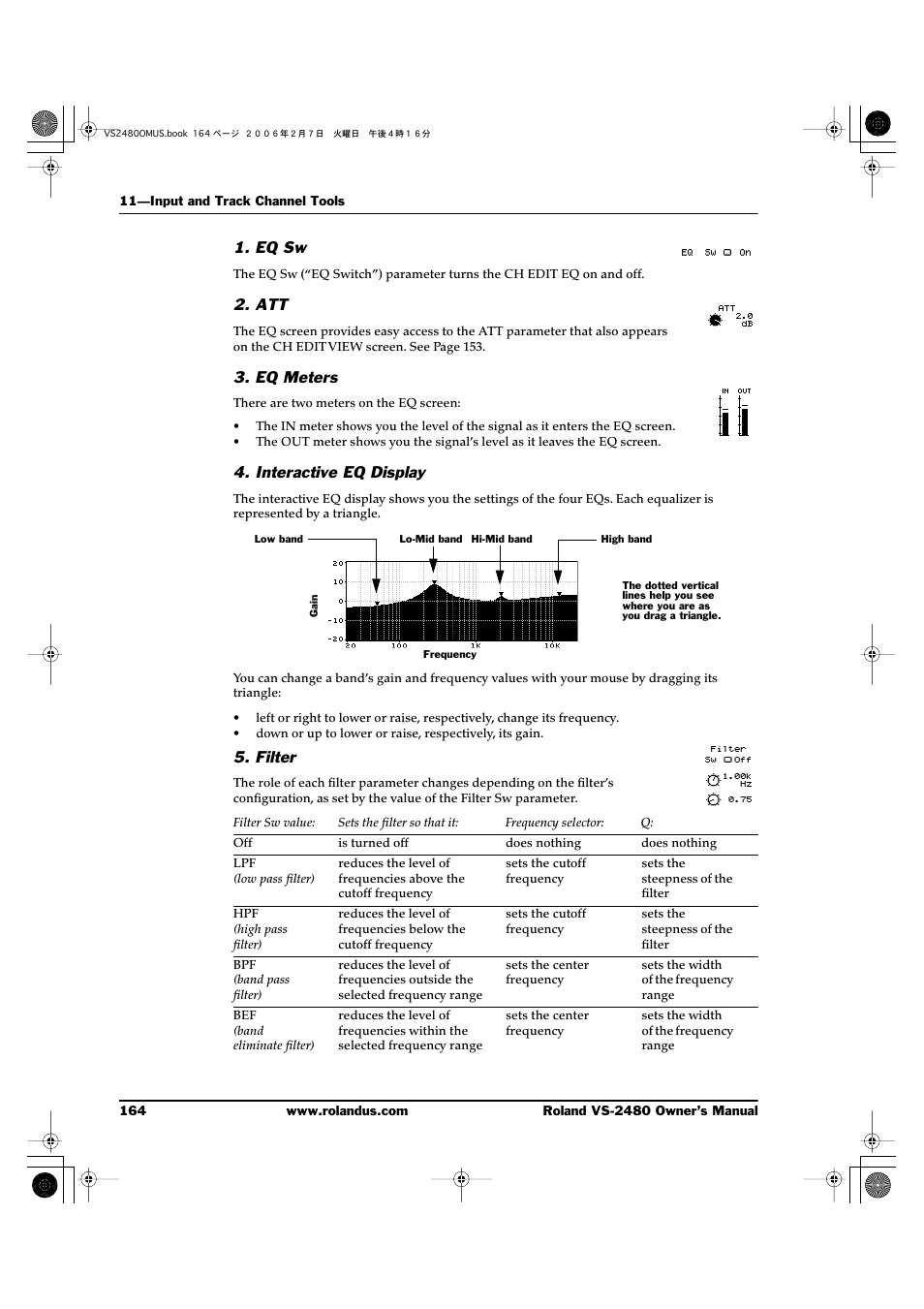 Eq sw, Eq meters, Interactive eq display | Filter | Roland VS-2480 User Manual | Page 164 / 452