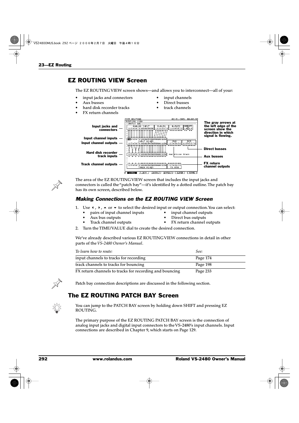 Ez routing view screen, Making connections on the ez routing view screen, The ez routing patch bay screen | Roland VS-2480 User Manual | Page 292 / 452
