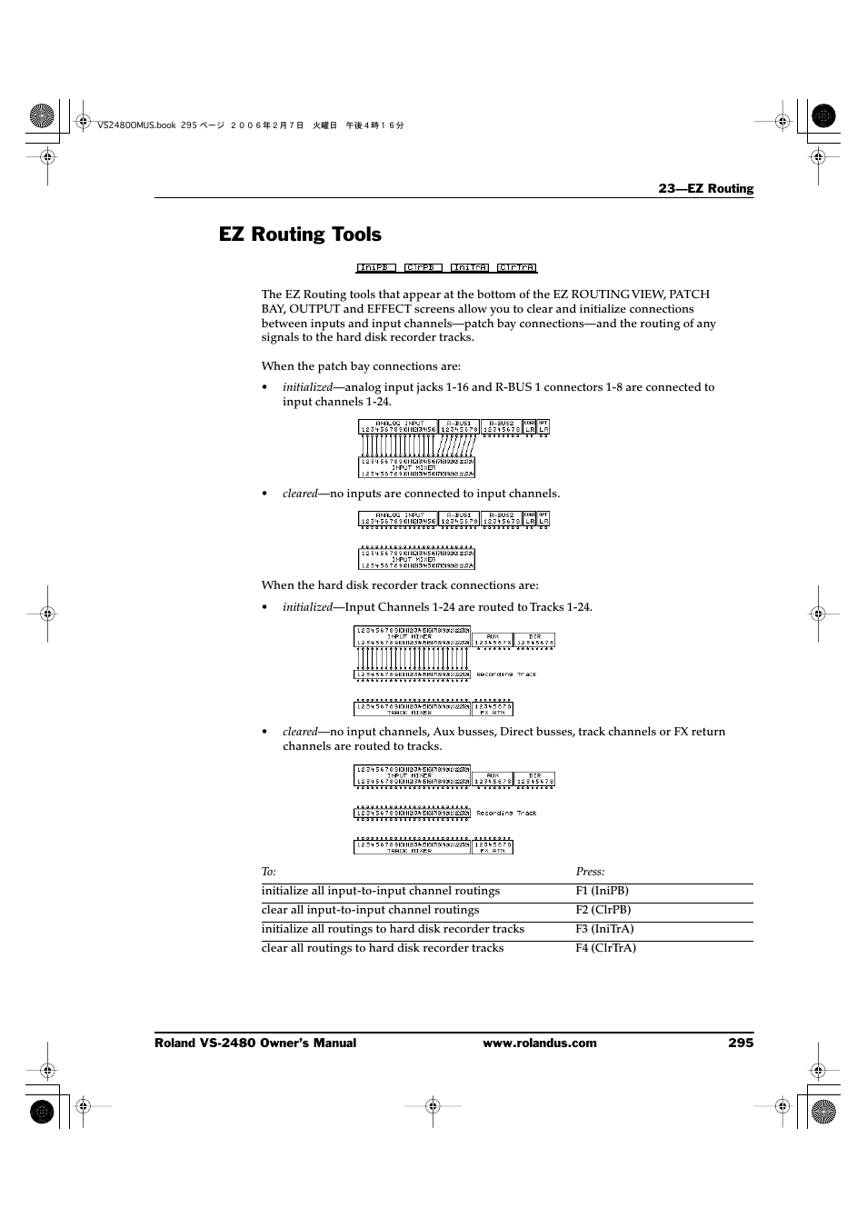 Ez routing tools | Roland VS-2480 User Manual | Page 295 / 452