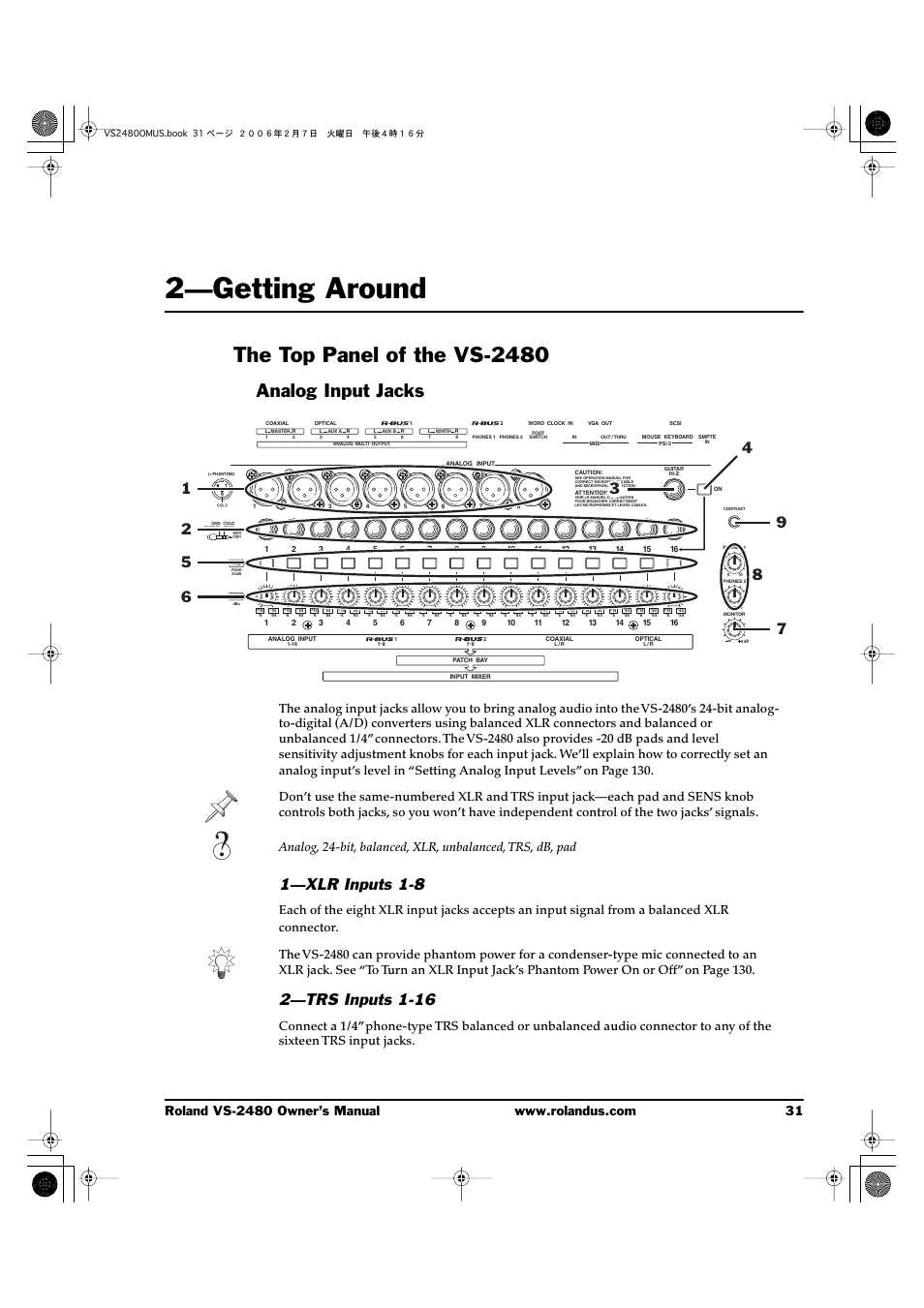 2—getting around, The top panel of the vs-2480, Analog input jacks | 1—xlr inputs 1-8, 2—trs inputs 1-16, 2—getting around 31 | Roland VS-2480 User Manual | Page 31 / 452