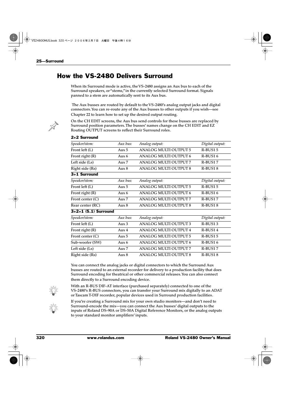 How the vs-2480 delivers surround | Roland VS-2480 User Manual | Page 320 / 452