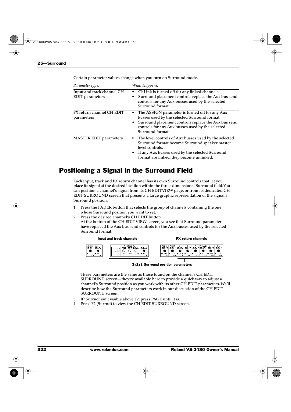 Positioning a signal in the surround field | Roland VS-2480 User Manual | Page 322 / 452