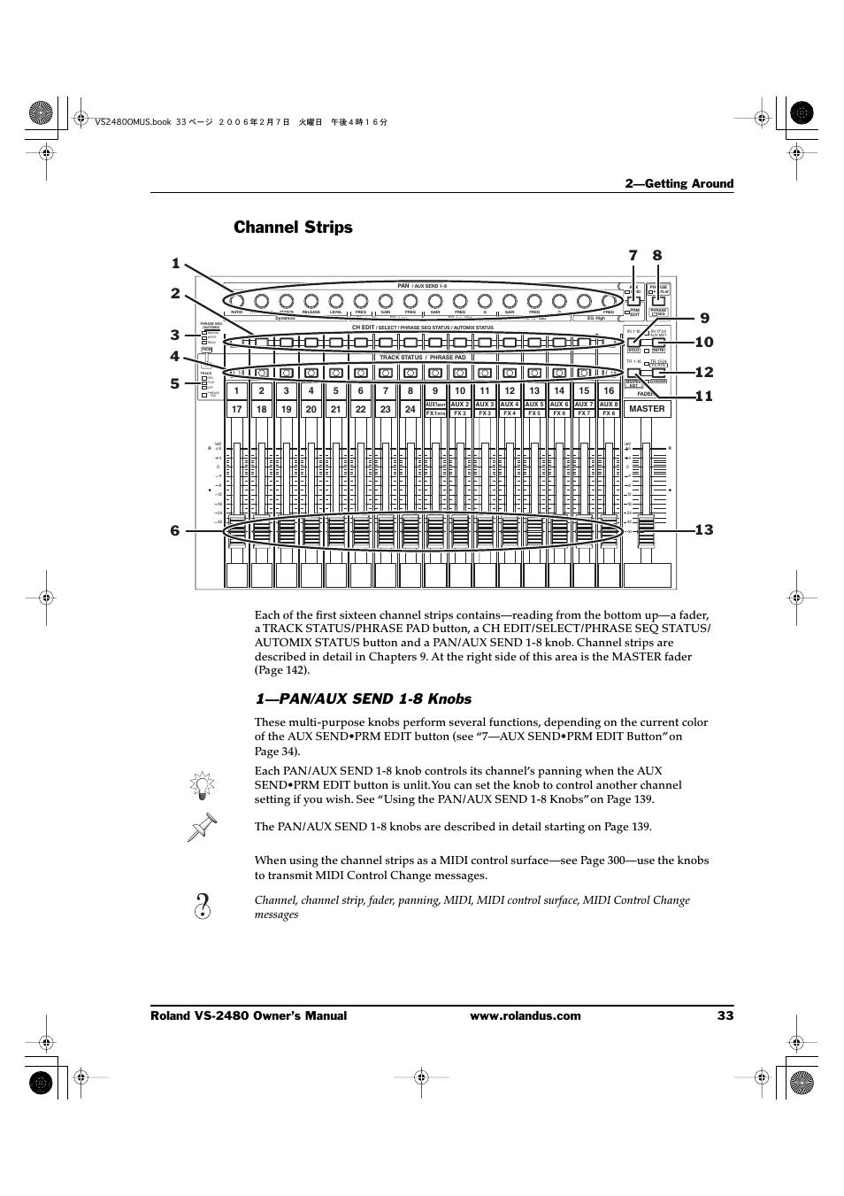 Channel strips, 1—pan/aux send 1-8 knobs | Roland VS-2480 User Manual | Page 33 / 452