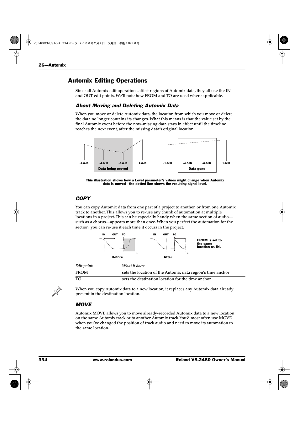 Automix editing operations, About moving and deleting automix data, Copy | Move | Roland VS-2480 User Manual | Page 334 / 452