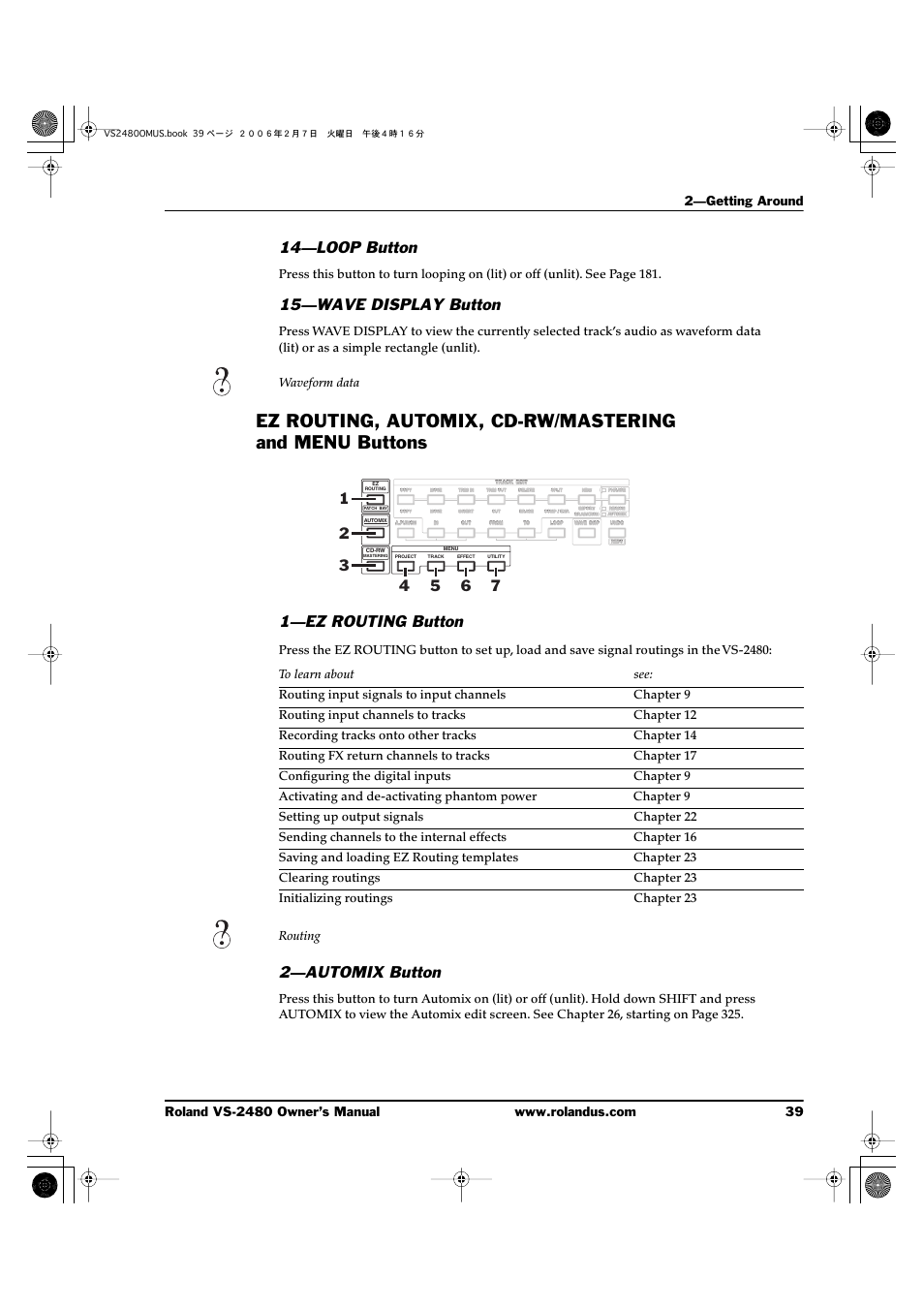 14—loop button, 15—wave display button, 1—ez routing button | 2—automix button | Roland VS-2480 User Manual | Page 39 / 452